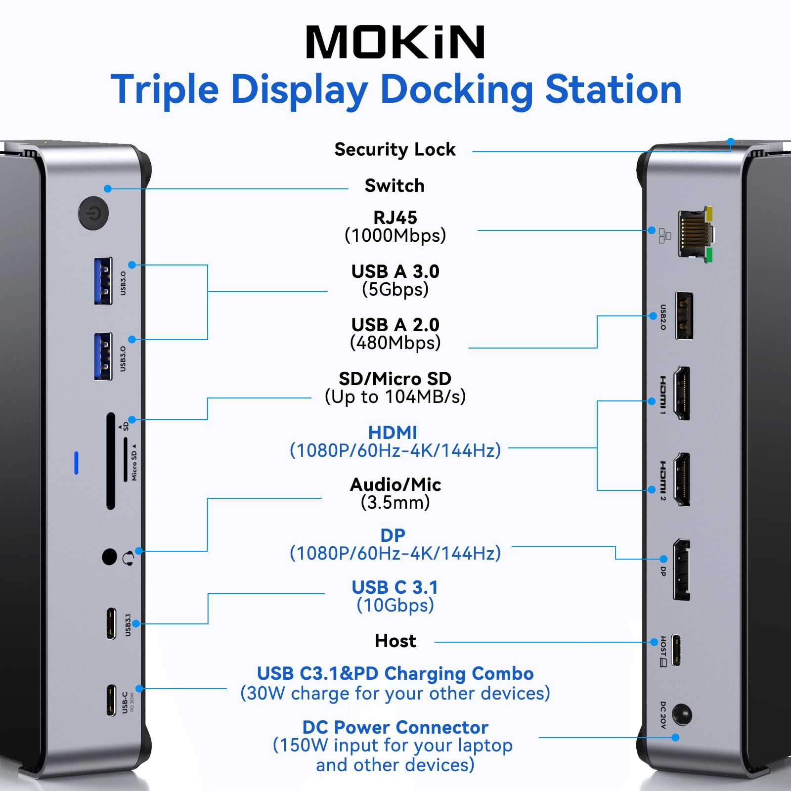 Premium USB C Docking Station for Laptop - Triple Monitor Support with 2 HDMI & DisplayPort 4K@144Hz, USB A 2.0/3.0, USB C 3.1 10Gbps & 30W Output, Ethernet, MicroSD/SD Card Reader, Audio/Mic Ports, 150W DC Power - Compatible with Dell/HP/Lenovo - Perfect for Home Office, Gaming & Professional Workstations