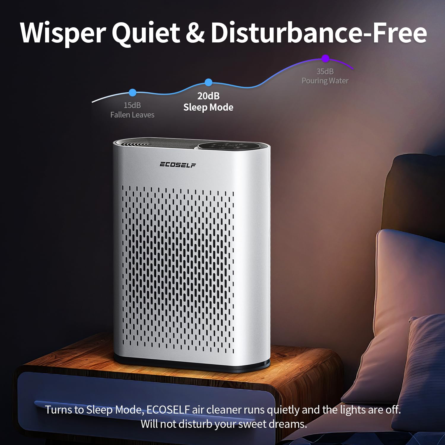 Best HEPA Air Purifier for Large Rooms up to 1400 Sq Ft - Quiet 20dB Sleep Mode, Smart Air Quality Monitor - Removes Dust, Smoke, Pollen, Pet Dander & Odors - Ideal for Bedroom, Office, Living Room & Pet Owners - White