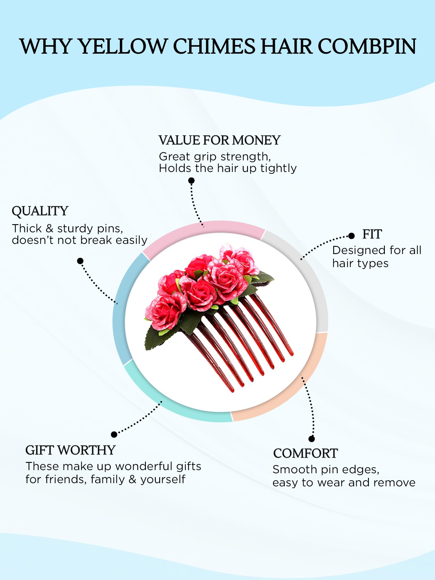Yellow Floral Hair Pin for Women - Elegant Chimes Comb Hair Clip, Bridal Wedding Hair Accessories, Side Pin & Juda Pin - Perfect for Weddings, Parties & Everyday Styling