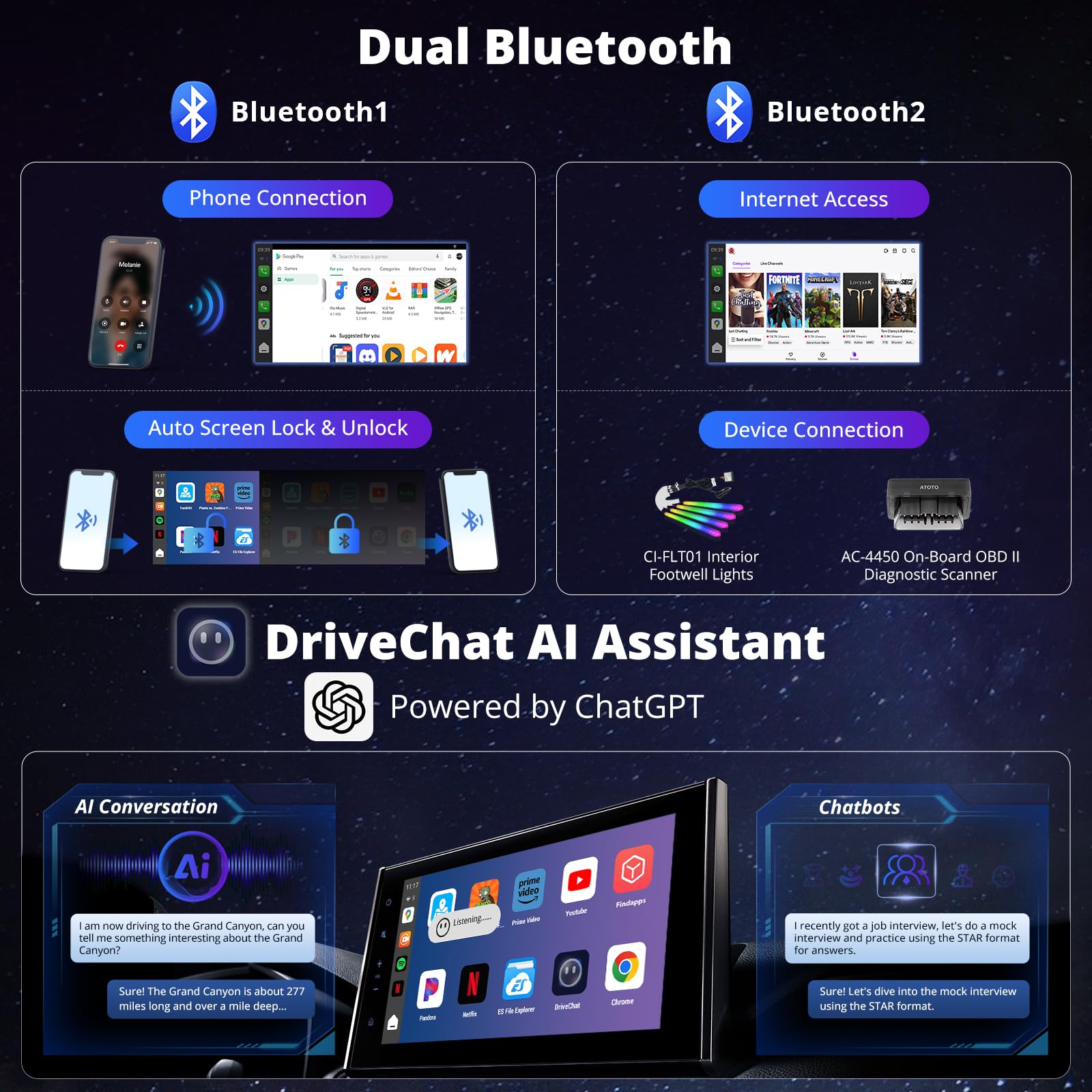CB6 Wireless CarPlay & Android Auto Adapter - Convert Wired to Wireless, AI Smart Box with Dual Bluetooth, GPS Tracking, 4GB RAM 64GB Storage - Works with Spotify, Waze, Google Maps - Perfect for Tesla, BMW, Audi & More for Hands-Free Driving & Navigation