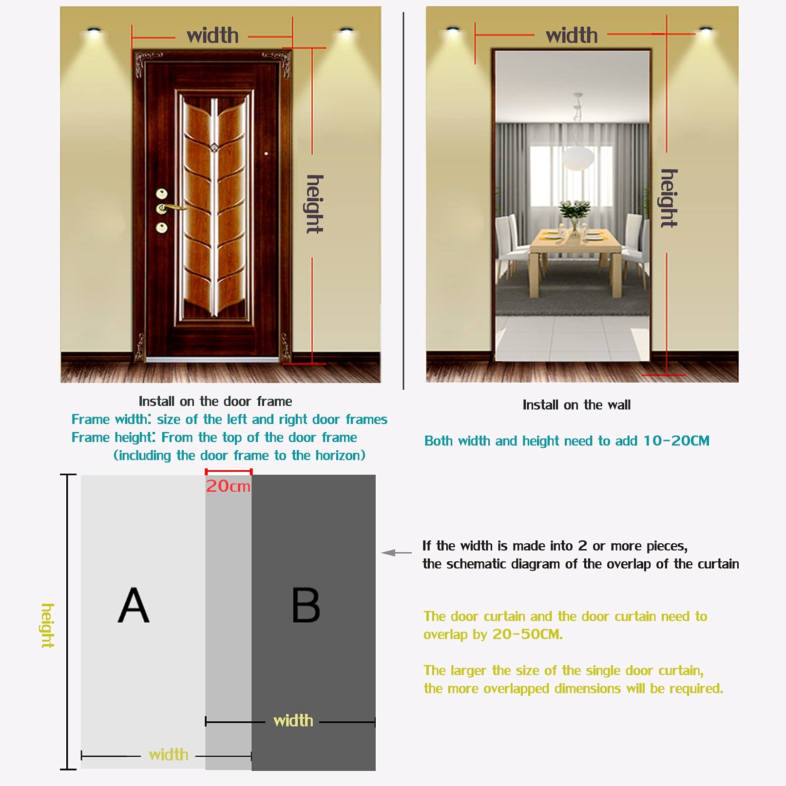 Soundproof Door Curtains - Thermal Insulated PU Noise Reduction Blanket | Windproof Garage Screen Door for Front Door, Bedroom, Kitchen | Perfect for Basement, Patio & Entrance Noise Control