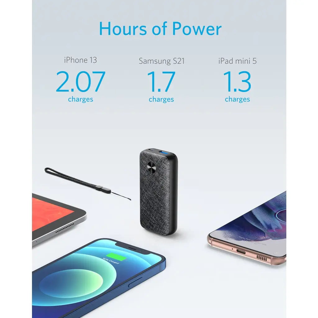 Anker PowerCore Metro 10000mAh PD Fast Charging Portable Charger with 18W USB-C Power Delivery - Perfect for Travel, Commuting & Emergency Phone Charging