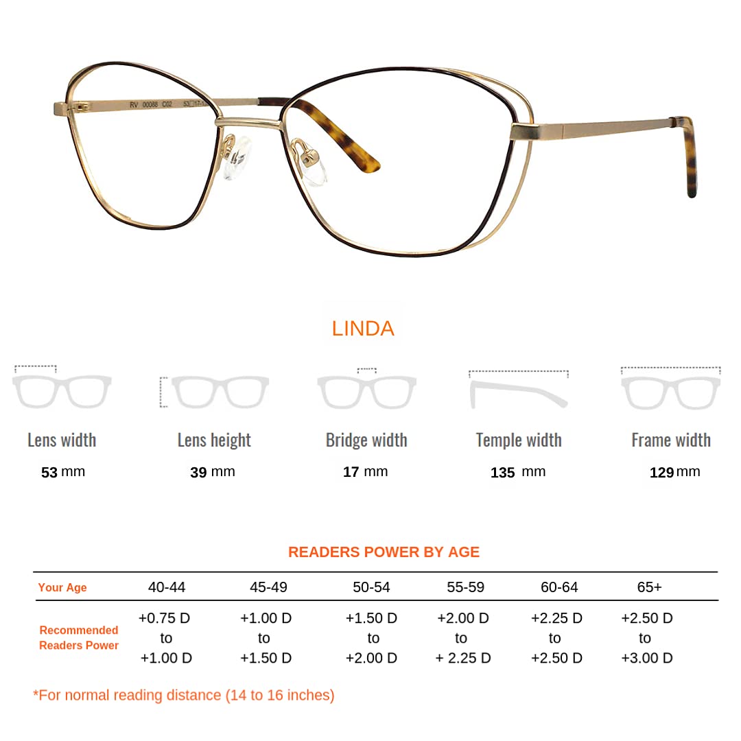 ProEyes Linda Blue Light Blocking Reading Glasses - Anti-Reflective Progressive Lenses (0 Power Top) for Computer Use, Office Work & Digital Eye Strain Relief