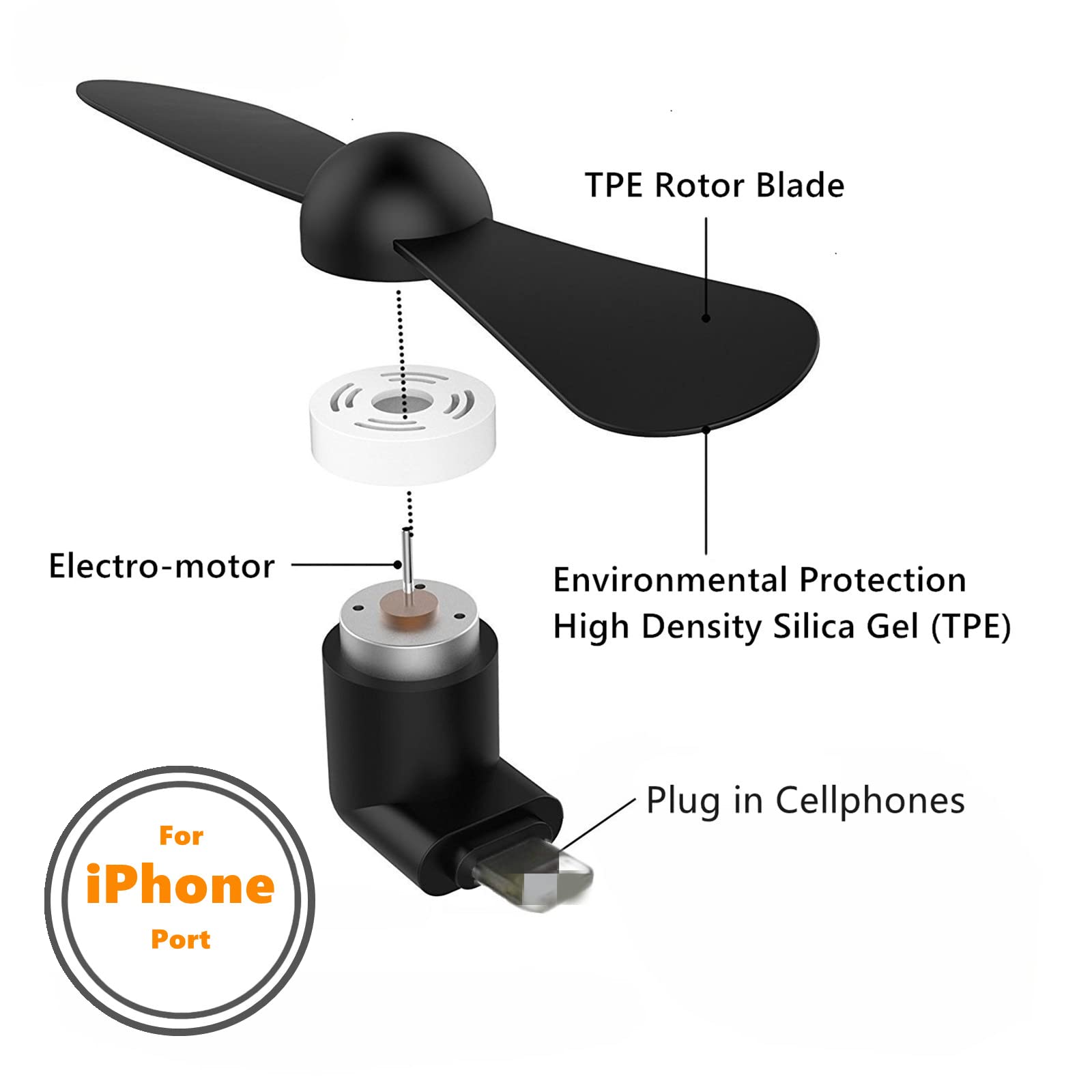 4 Pack Mini USB Phone Fan - Portable Cooling Fan for iPhone 14/13/12/11/10/9 Plus Pro Max & iPad | Personal Pocket Fan for Summer Travel, Office & Outdoor Use