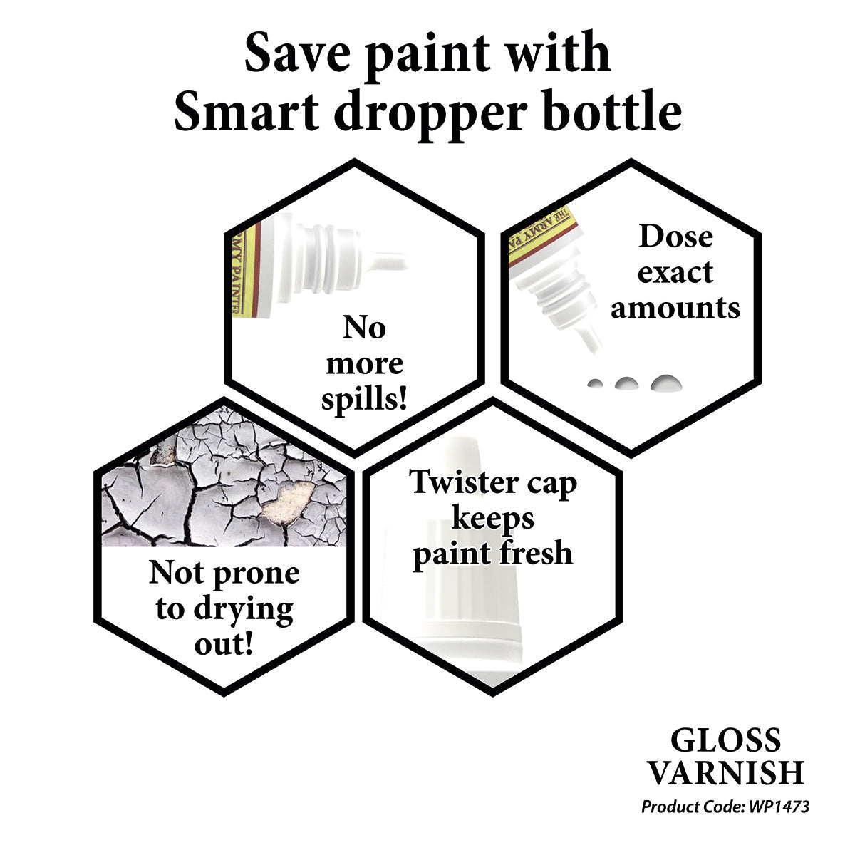 Warpaints Effects Gloss Varnish - High Shine Protective Finish for Miniatures, Models & Wargaming Figures - Perfect for Tabletop Gaming & Hobby Painting