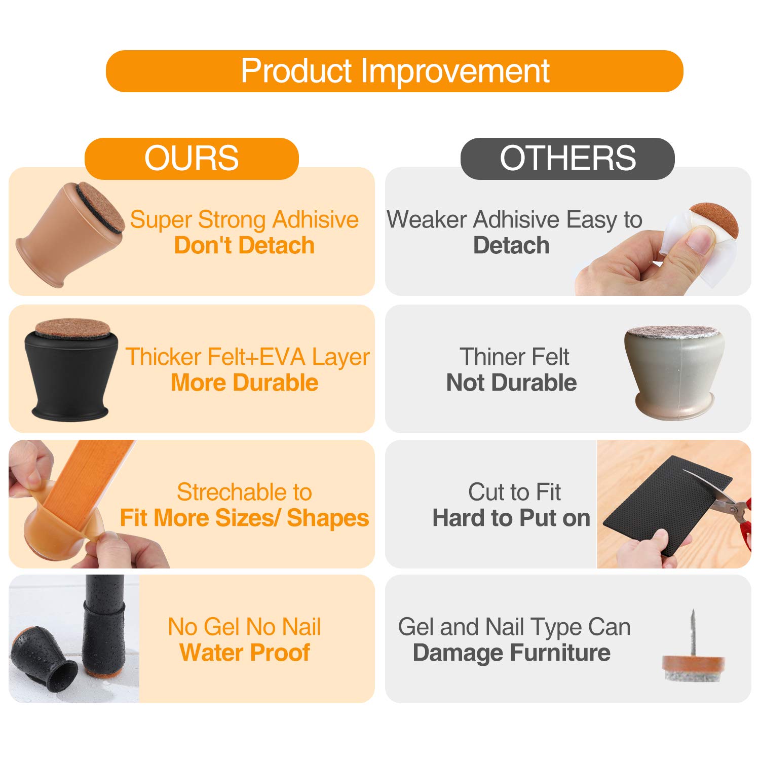 Black Silicone Chair Leg Floor Protectors with Felt - 16 Pcs Furniture Leg Caps for Hardwood Floor Protection (1.2