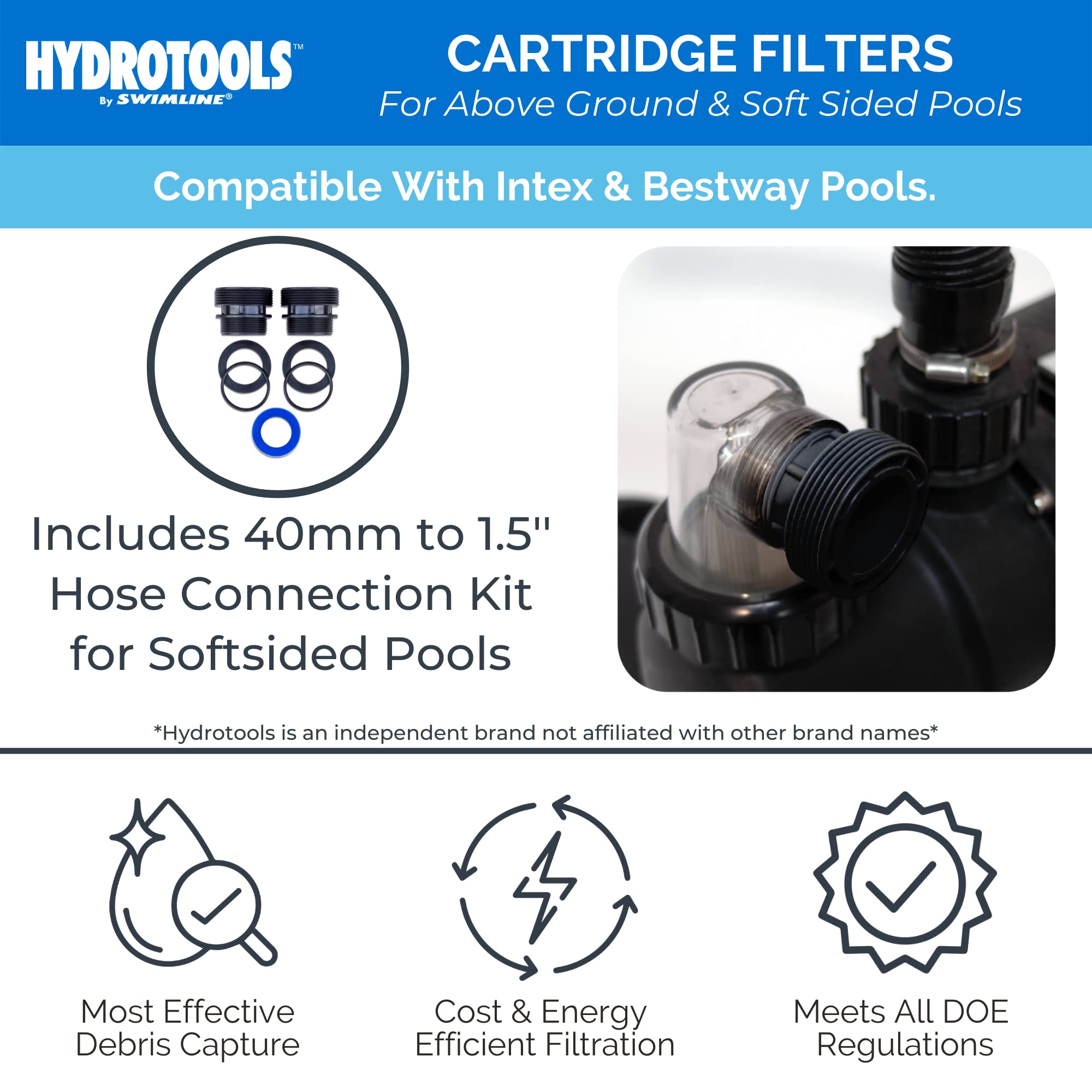 HYDROTOOLS Above Ground Pool Sand & Cartridge Filter Pump System | 12-16 Inch & 8-40 SF Cleaner | 1/3 to 1 HP Motor | Compatible with Intex, Bestway Soft-Sided Pools | 40mm to 1.5 Inch Hose Conversion | Perfect for Backyard Swimming Pool Maintenance & Water Filtration