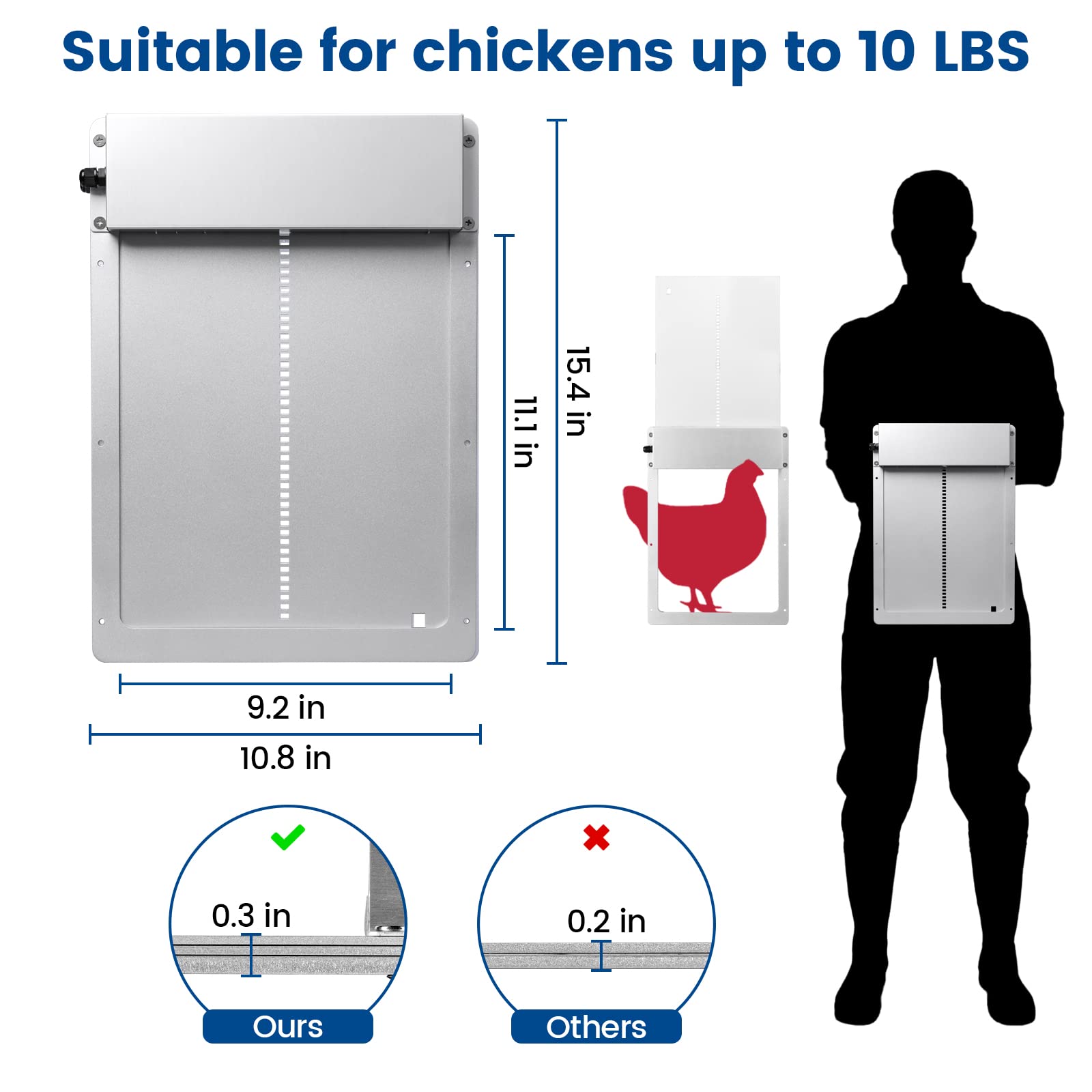Automatic Chicken Coop Door Opener & Closer with Timer & Safety Sensor - Solar Powered Electric Poultry Door Kit for Hens, Ducks, Birds - Perfect for Backyard Farms, Homesteads & Chicken Coops