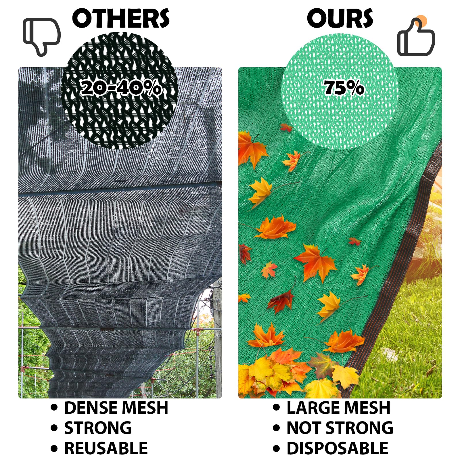 **20 x 40ft Heavy-Duty Rectangle Mesh Pool Cover for Inground Pools – Reinforced Edge Rope & Durable Leaf Net – Keeps Leaves & Debris Out – Ideal for Autumn, Winter & Summer Pool Protection**    *(Perfect for Seasonal Pool Maintenance, Safety & Cleanliness – Reduces Cleaning Time & Extends Pool Life!)*
