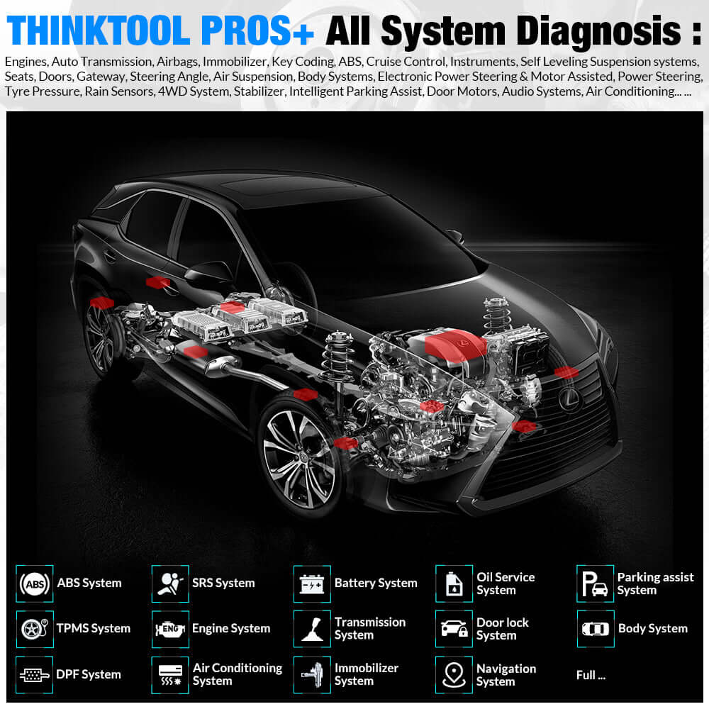 THINKCAR Thinktool Pros+ ECU Online Programming OBD2 Scanner - Professional Automotive Diagnostic Tool for Cars & Trucks (USA Shipping Only) | Perfect for Mechanics, DIY Enthusiasts & Auto Repair Shops