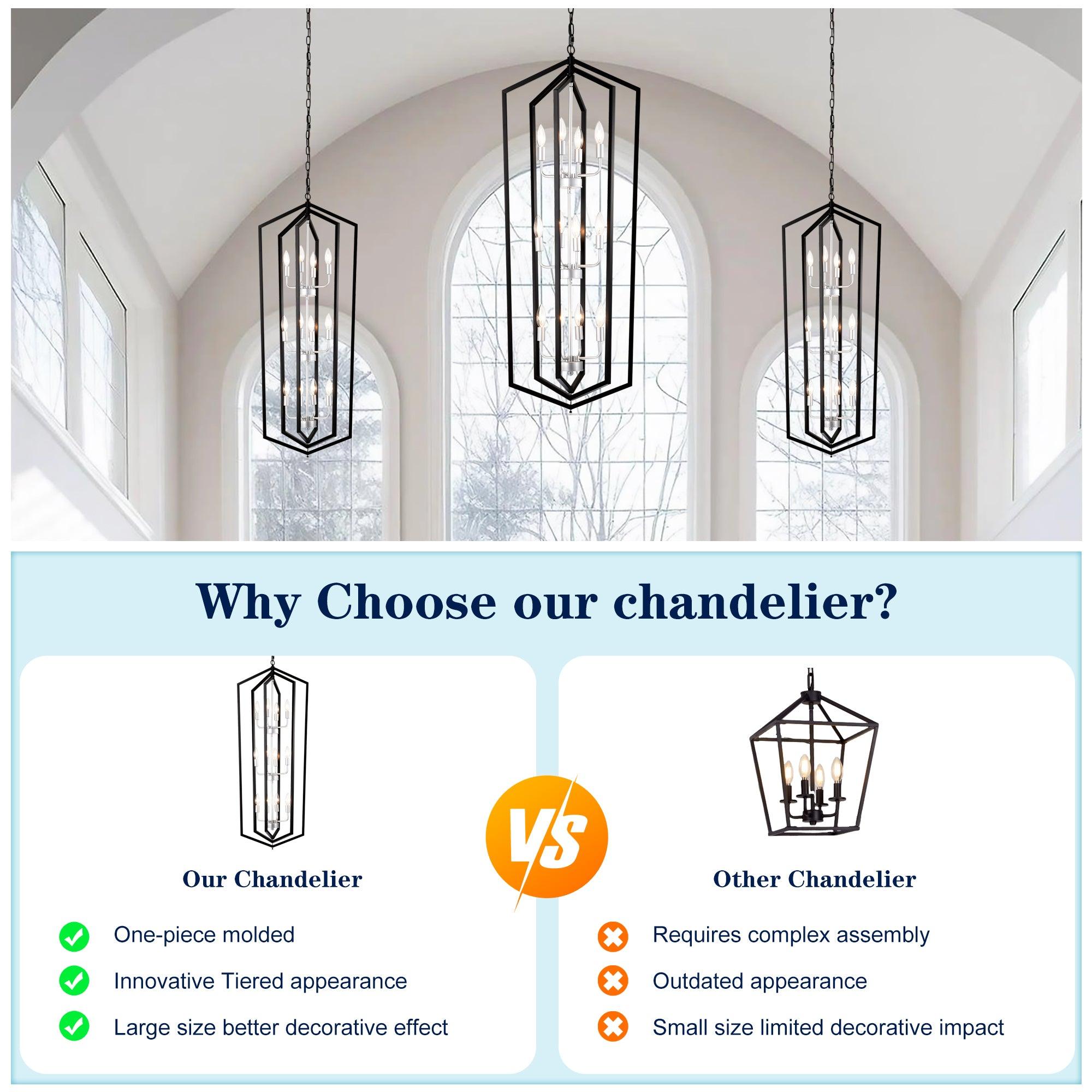 12-Light Farmhouse Kitchen Chandelier - Vintage Rustic Cage & Lantern Pendant Lighting Fixture for Dining Room, Island, or Breakfast Nook - Dimmable Edison Bulbs Included