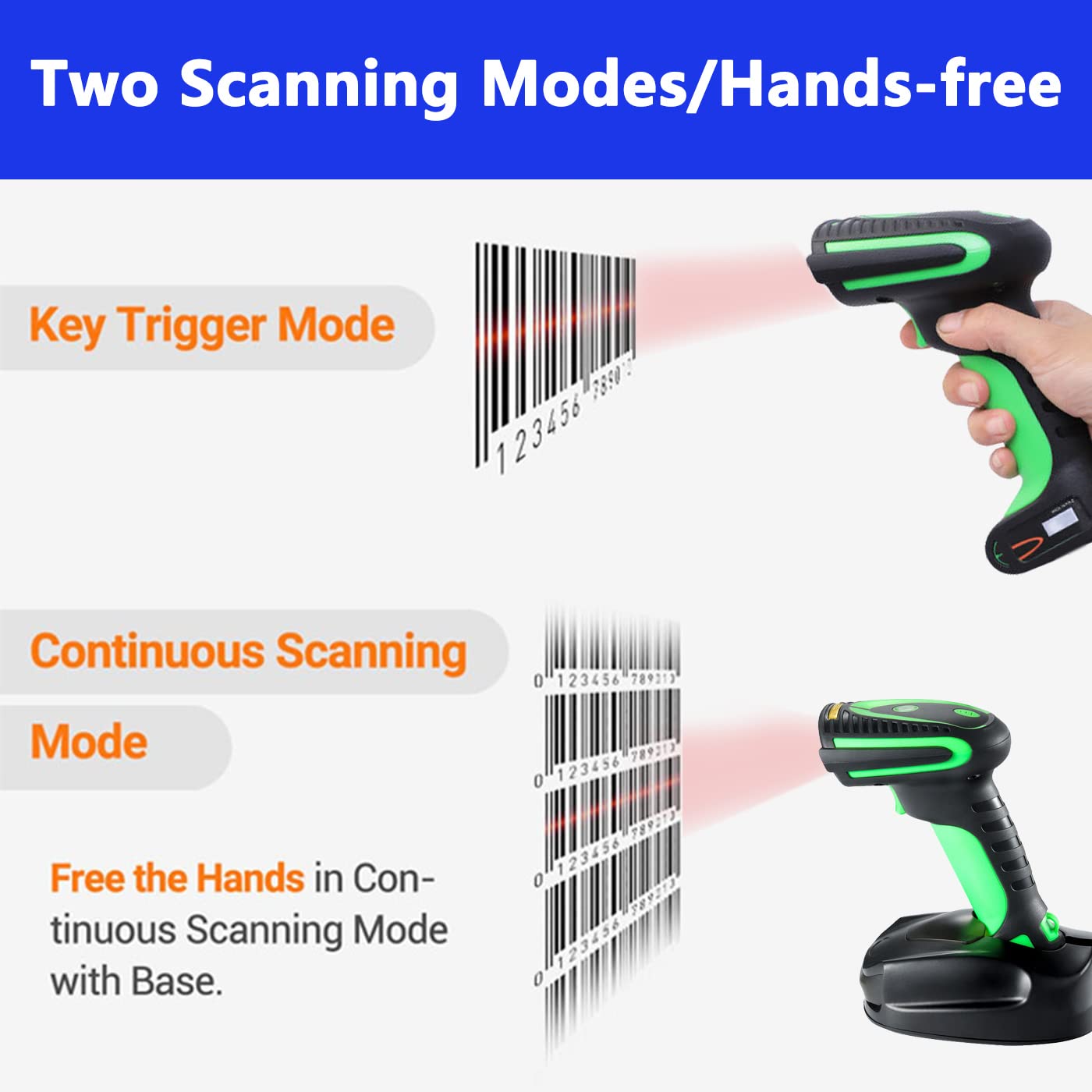 MDW8004 Bluetooth Wireless 2D Barcode Scanner - Dual Mode QR Code Reader for Metal & Inkjet Codes | Fast Magnetic Charging | Ideal for Retail, Warehouse & Inventory Management