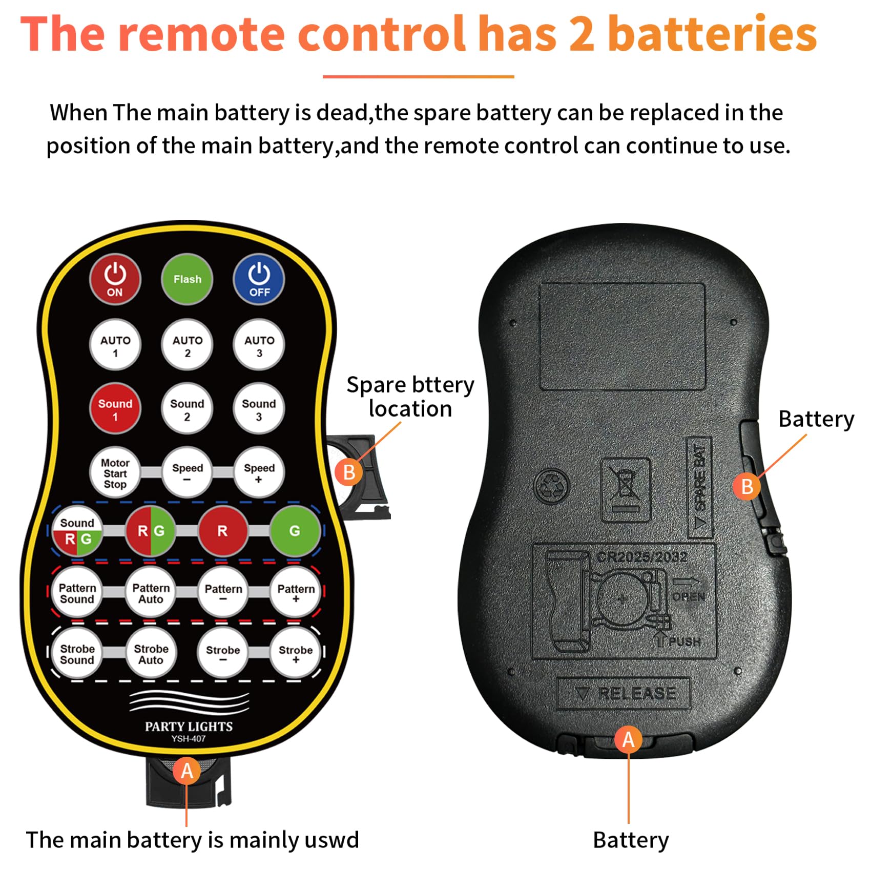DJ Strobe Light with Remote Control - 3-in-1 Mixed Effect Stage Lighting for Parties, Sound Activated LED Pattern Lights - Perfect for Disco, Wedding, Birthday & Club Events