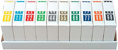 Complete Set