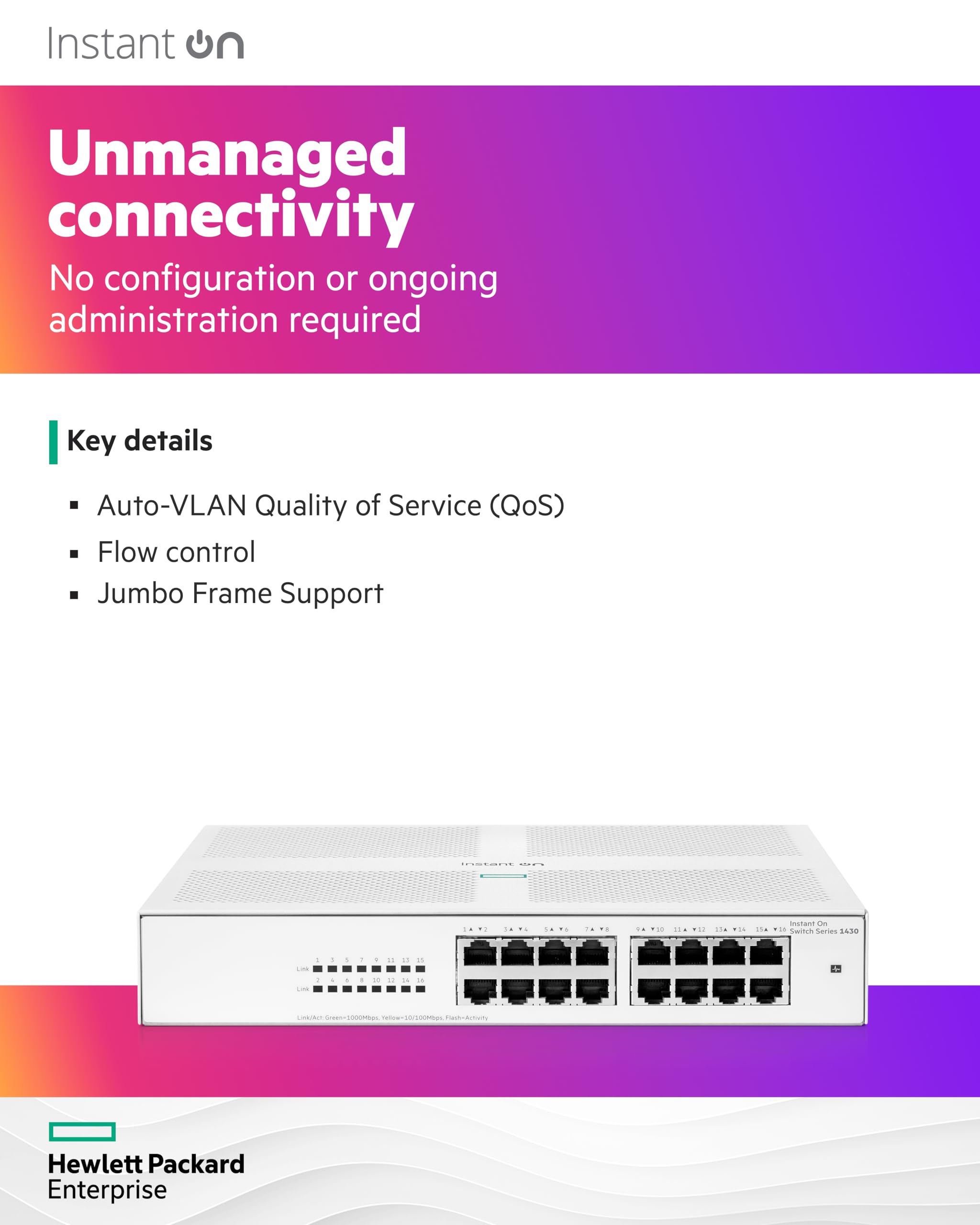 HPE Networking Instant On 1430 16-Port Gigabit Unmanaged Layer 2 Ethernet Switch | 16x 1G Ports | Fanless Design | Plug & Play | US Power Cord (R8R47A#ABA) | Ideal for Small Business & Home Office Networks