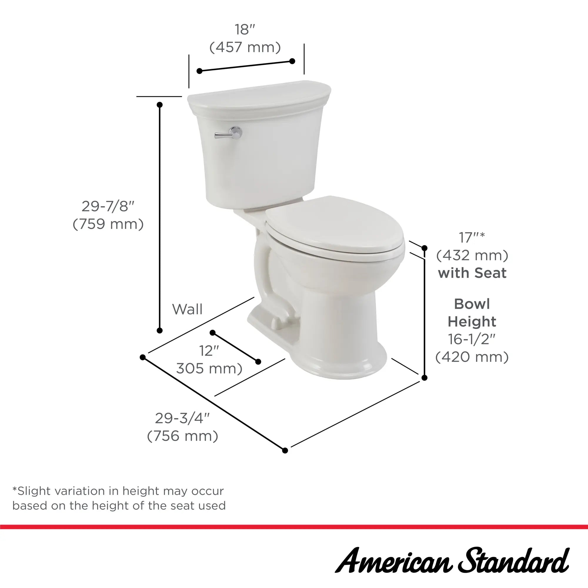 Esteem VorMax Two-Piece 1.28 GPF/4.8 LPF High-Efficiency Elongated Toilet Bowl - Chair Height Comfort, Water-Saving Design for Modern Bathrooms