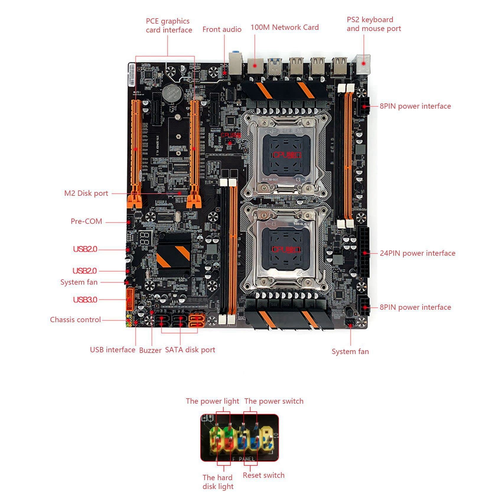 DEARBORN X79 Dual CPU Motherboard with SATA Cable, Switch Cable, Baffle, Thermal Grease & Thermal Pad - High Performance Server Workstation Motherboard for Gaming, Video Editing & Data Processing