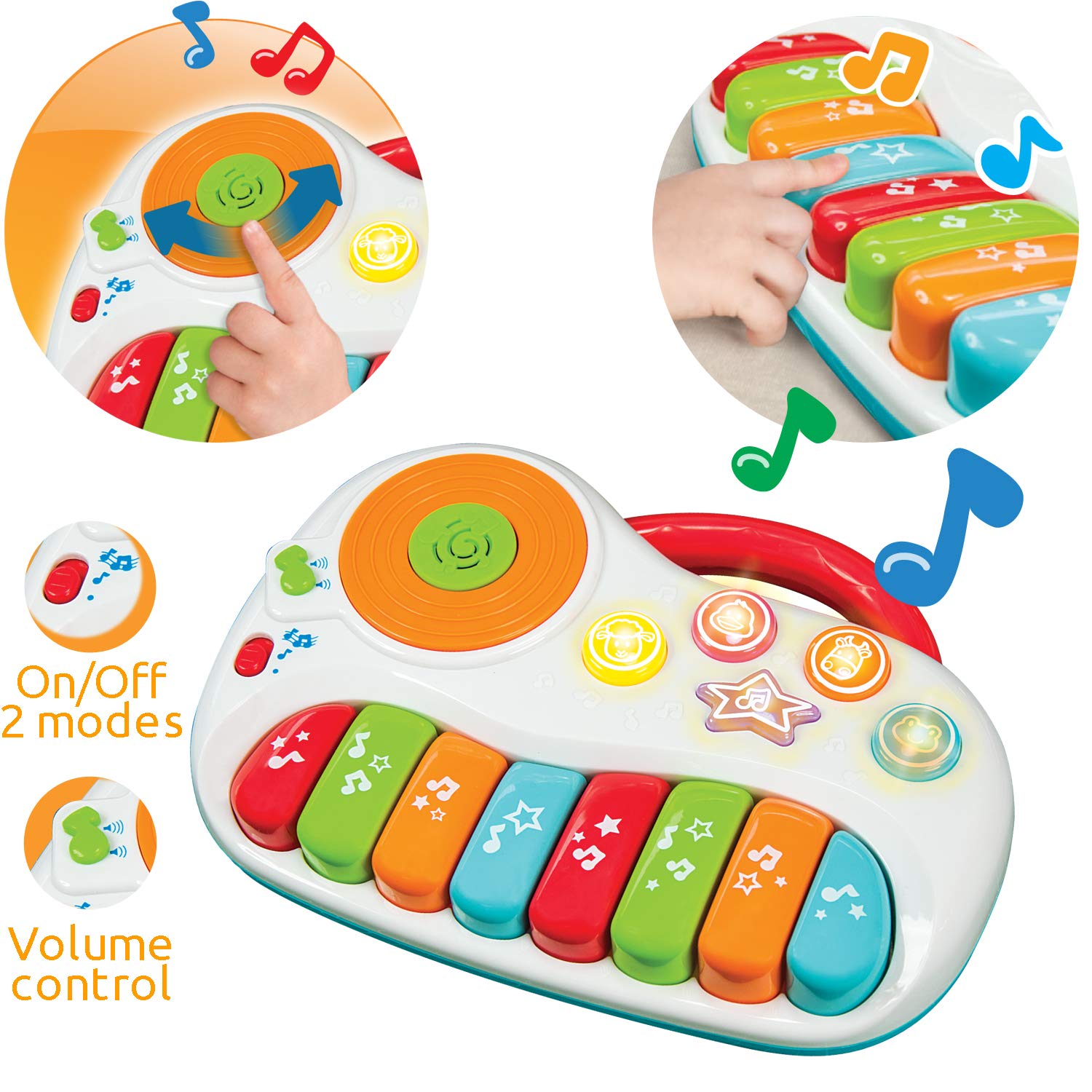 KiddoLab Toddler Piano & Learning Toy with DJ Mixer - Colorful Electronic Keyboard Music Toy for Kids 12+ Months - Early Education & Developmental Musical Instrument - Perfect for Playtime, Birthday Gifts & Preschool Learning Activities
