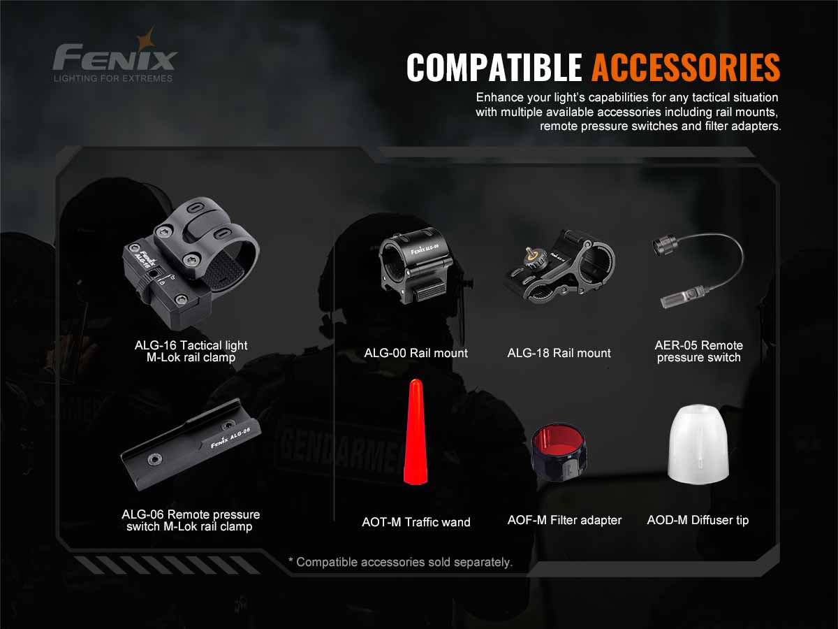 Fenix TK20R V2.0 Tactical Flashlight - 3000 Lumens, Rechargeable, Special Edition Engraved Design for Outdoor, Camping, Hiking & Emergency Use
