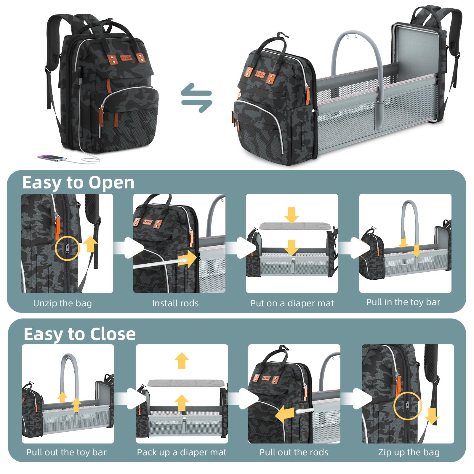 Baby Diaper Backpack with Changing Station - Large Multifunctional Camo Bag for Travel & Outings