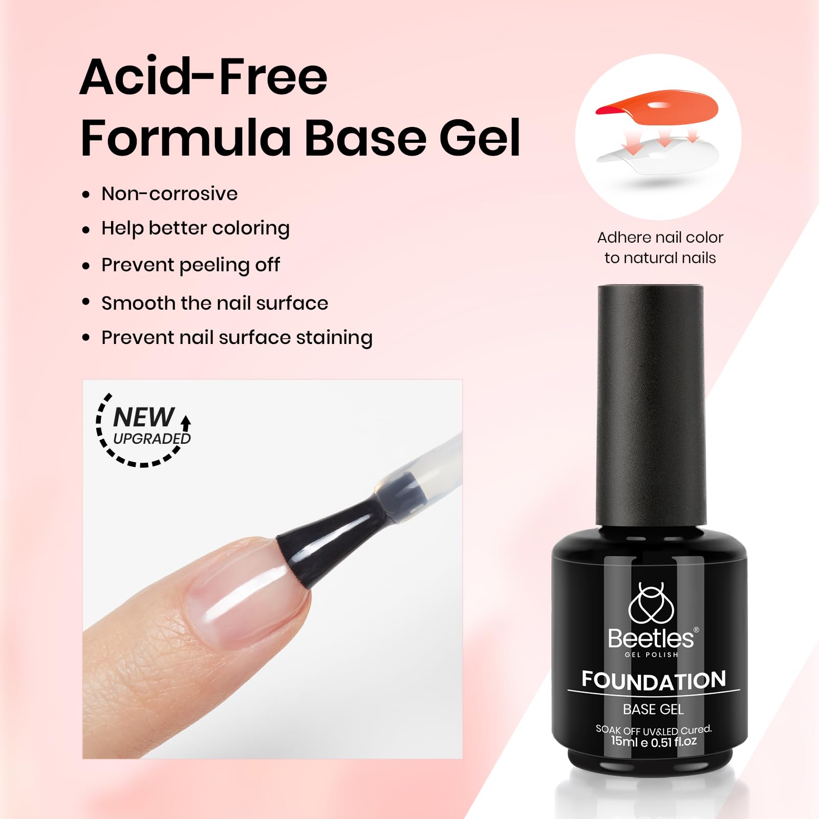 Beetles HEMA-Free Pink Builder Gel Kit - No Wipe Top Coat, Base Coat & Nail Strengthener for Long-Lasting Shine | Soak Off LED Gel for Nail Extensions, Thickening & Repair | Perfect for Salon Professionals & DIY Nail Art at Home