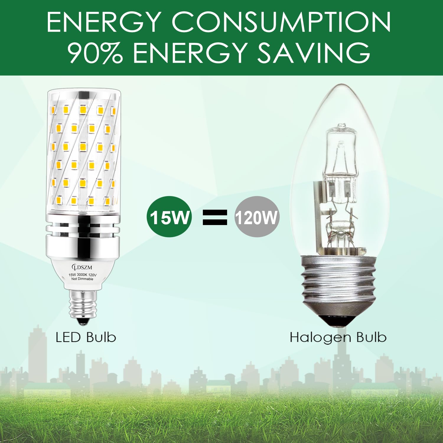 15W E12 LED Bulb - 120 Watt Equivalent, 1200lm, CRI 85+, Warm White 3000K, Non-Dimmable Candelabra Light Bulbs (3 Pack) - Perfect for Chandeliers, Ceiling Fans, and Decorative Lighting