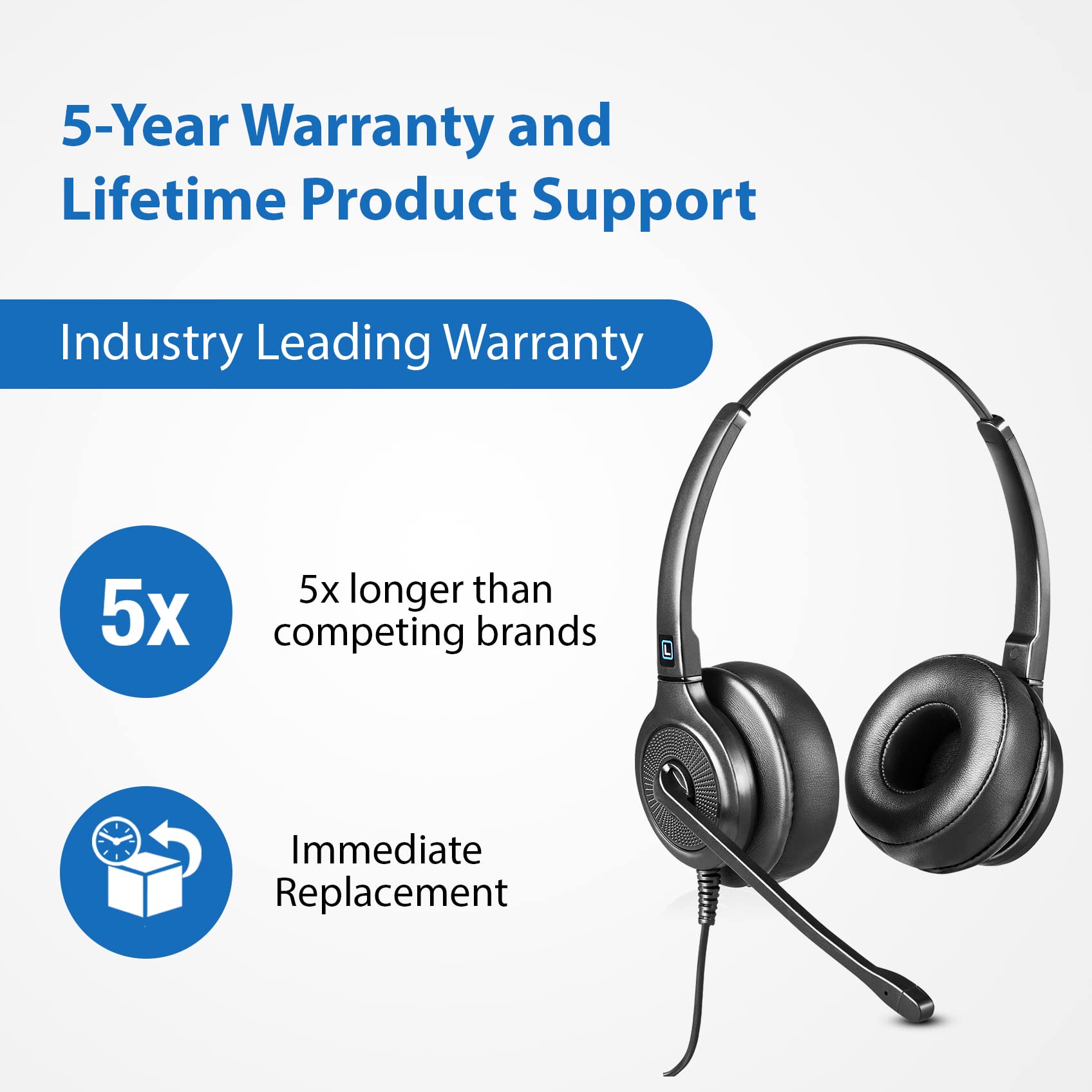 Leitner LH245XL Dual-Ear Office Telephone Headset with Noise Cancelling Microphone - Corded Professional Headset for Call Centers & Customer Service - Includes 5-Year Warranty - Perfect for Remote Work & Business Communications