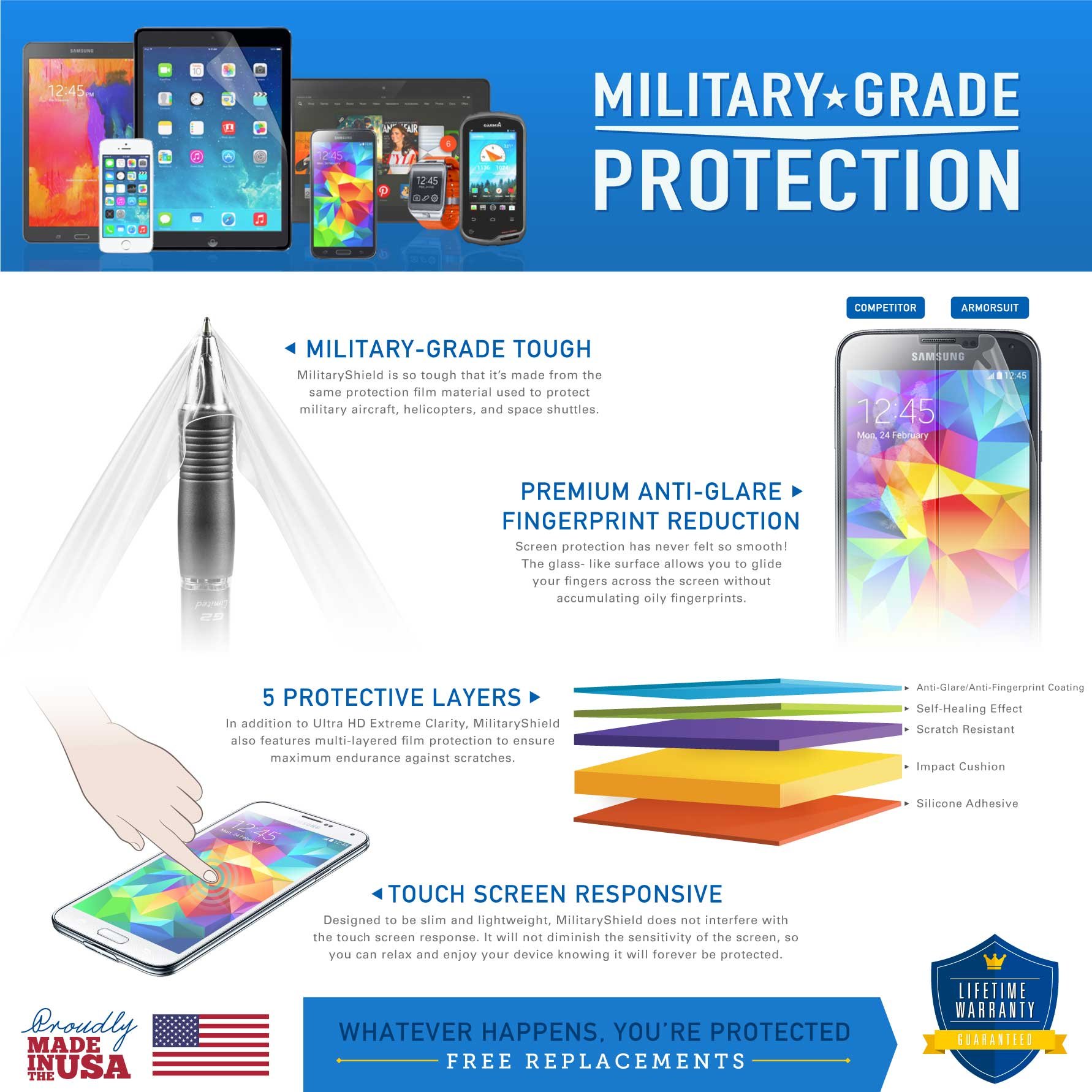 ArmorSuit MilitaryShield Anti-Glare Screen Protector for Apple iPad (2017, iPad Pro 9.7, Air 2, Air) - Max Coverage Anti-Bubble Matte Film - Perfect for Office, Gaming & Outdoor Use