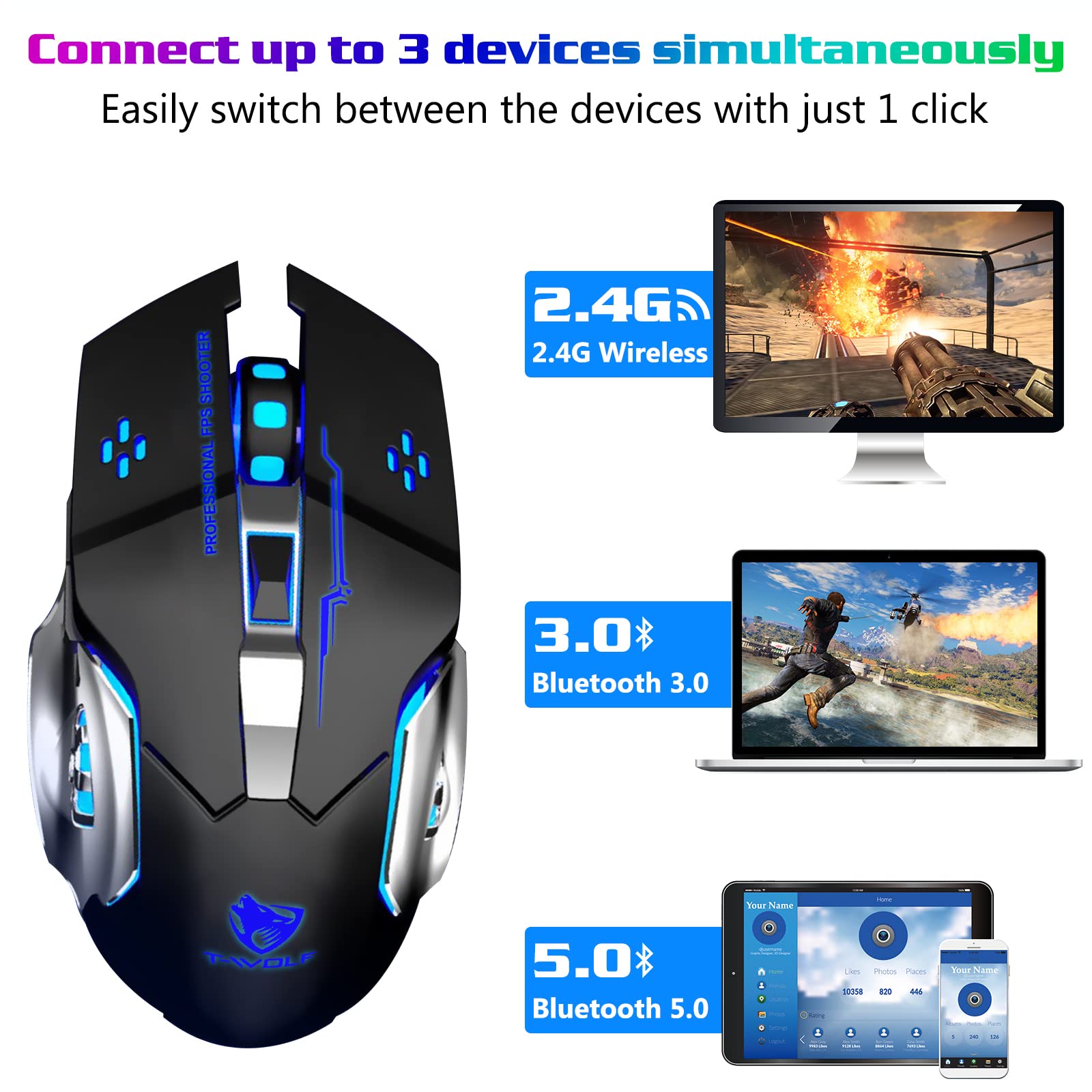 UrbanX Rechargeable Wireless Bluetooth Mouse - Tri-Mode (BT 5.0/4.0+2.4Ghz) Multi-Device Connectivity, 3 Adjustable DPI, Ergonomic Silent Optical Mouse for ASUS Gaming Laptops & PC (Blue Black) - Perfect for Office Work, Gaming, and Travel Use