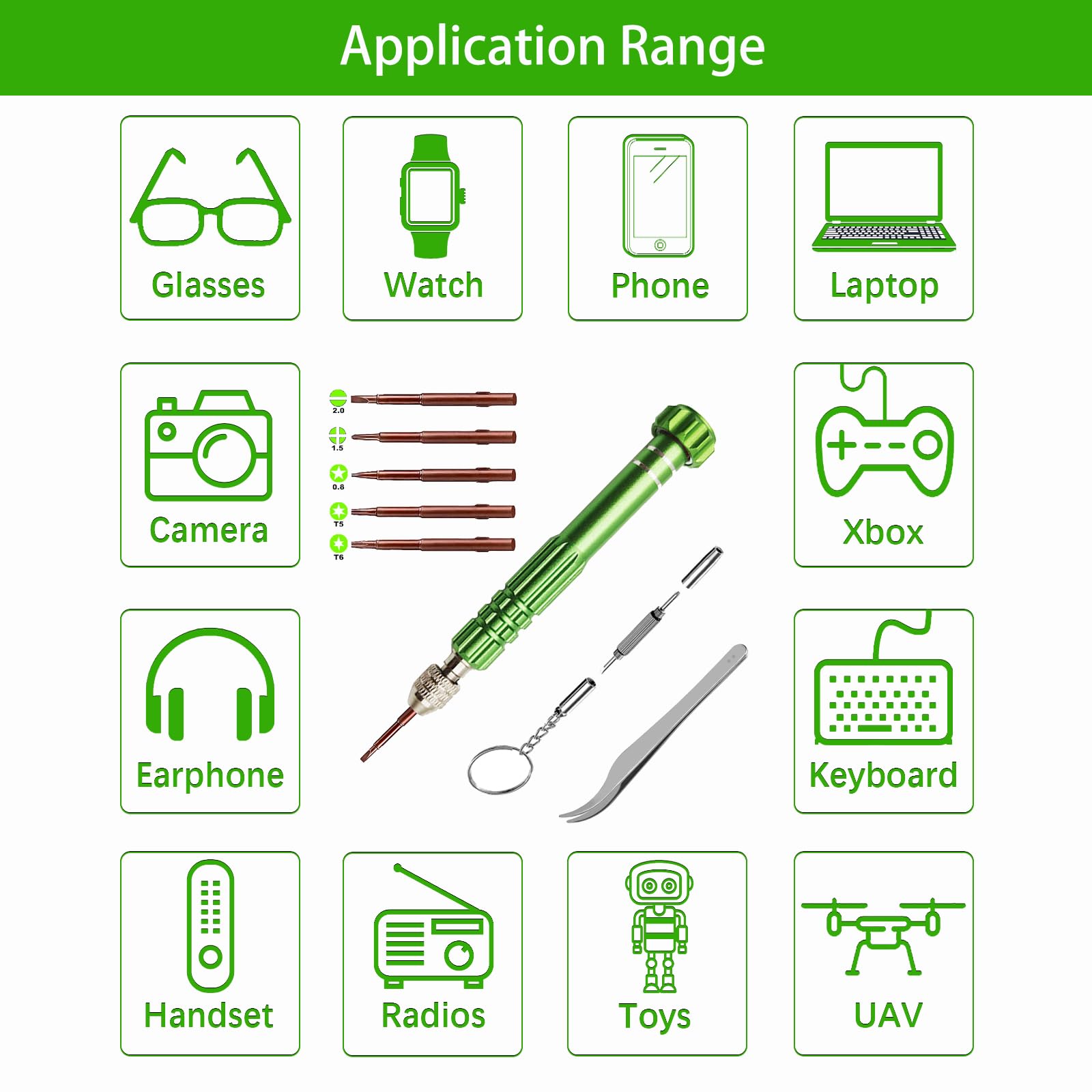 5-in-1 Eyeglass Repair Kit with 3-in-1 Multifunctional Screwdriver Set | Premium Phone, Sunglasses, Watch & Electronics Repair Tools | Compact & Portable for Home, Office & Travel (Green)