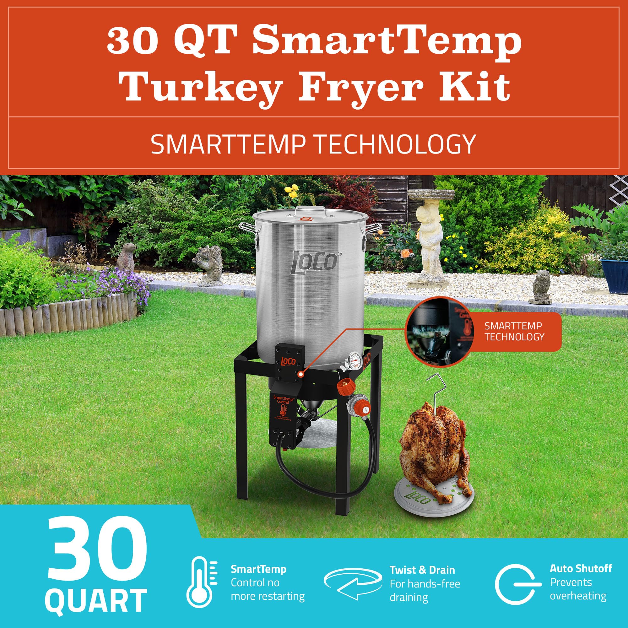 LoCo Cookers SmartTemp 30 Quart Turkey Fryer Kit - Electric Deep Fryer with Temperature Control for Thanksgiving, Parties & Outdoor Cooking