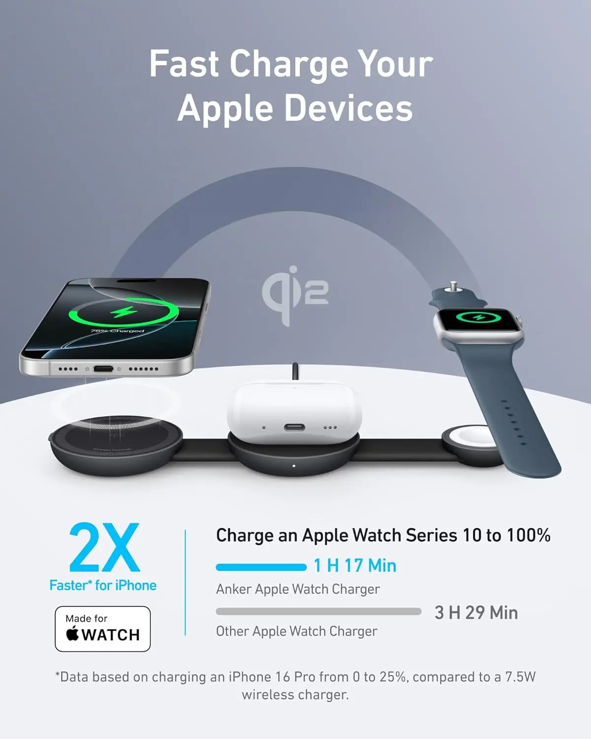 Anker MagGo 3-in-1 Foldable Wireless Charging Station - 15W Qi2 Certified Fast Charger for iPhone, AirPods & Apple Watch | Portable Travel Charging Pad for Home, Office & Car Use