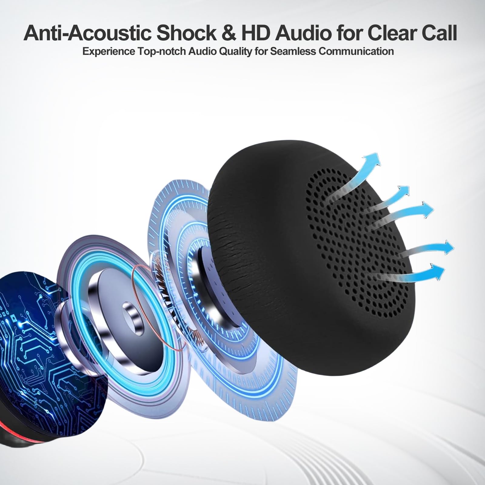 Noise Cancelling USB-A Headset with Comfortable Single Ear Design - 3.5mm to USB Headphone for Office, Call Center, Remote Work - Perfect for Zoom, Teams, Skype, RingCentral, Zoiper & Dictation - Ideal for Long Work Hours, Online Meetings & Customer Service Calls