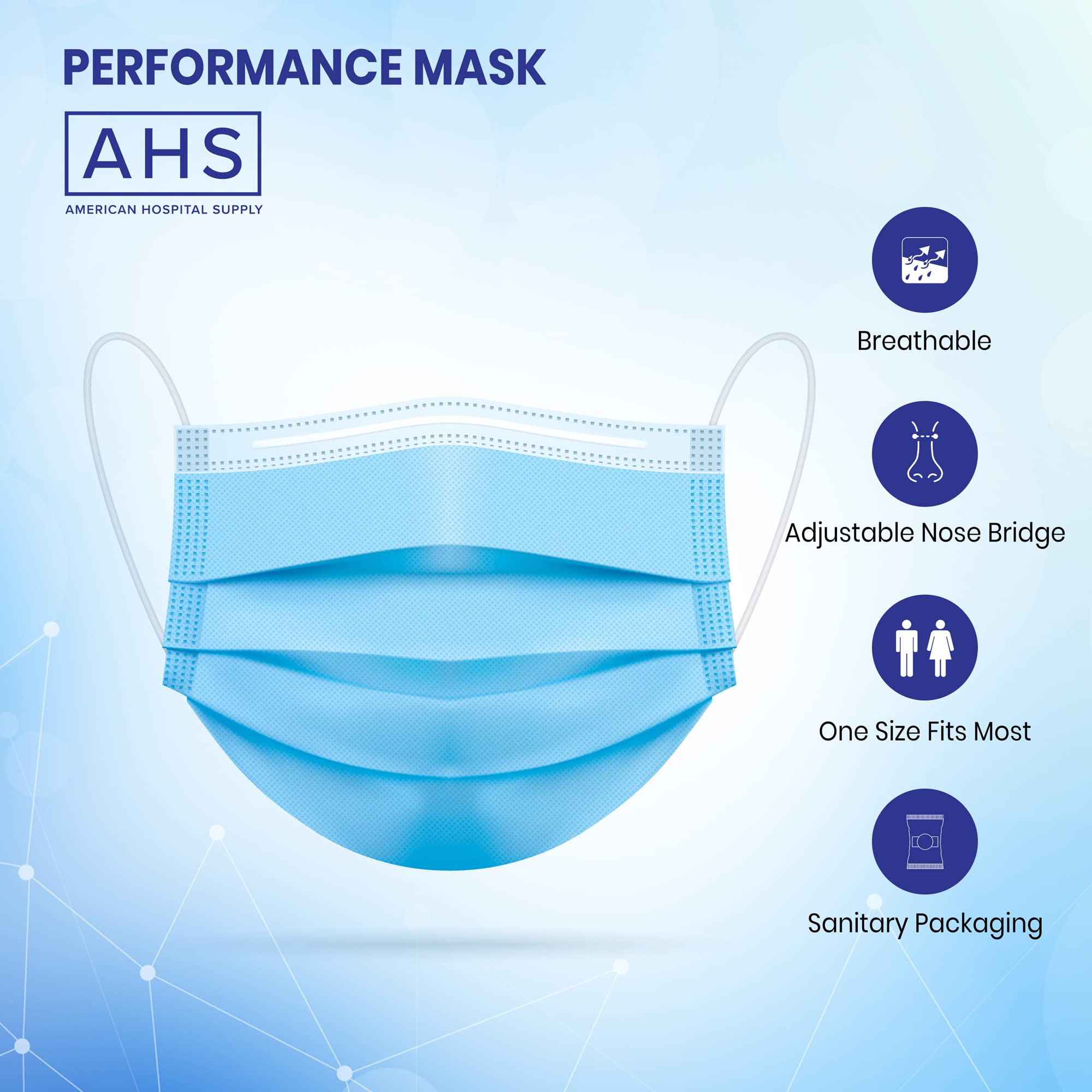 (AHS) Disposable Blue 3-Ply Earloop Face Masks - 2000 Pack (40 Boxes x 50pcs) | Comfortable Breathable Adult Face Coverings for Daily Use, Work, Travel & Public Safety Protection