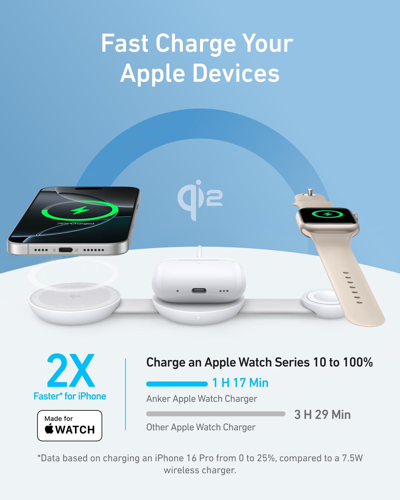 Anker MagGo UFO 3-in-1 Wireless Charging Station - Qi2 Certified 15W Fast Charger for iPhone 16/15/14/13/12, AirPods & Apple Watch | Foldable Travel Charger Pad | MagSafe Compatible (Not a Power Bank) | Perfect for Home, Office & Travel Use