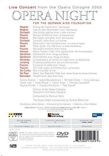 Opera Night Charity Event for the German AIDS Foundation - Support HIV Awareness Through Classical Music Performances