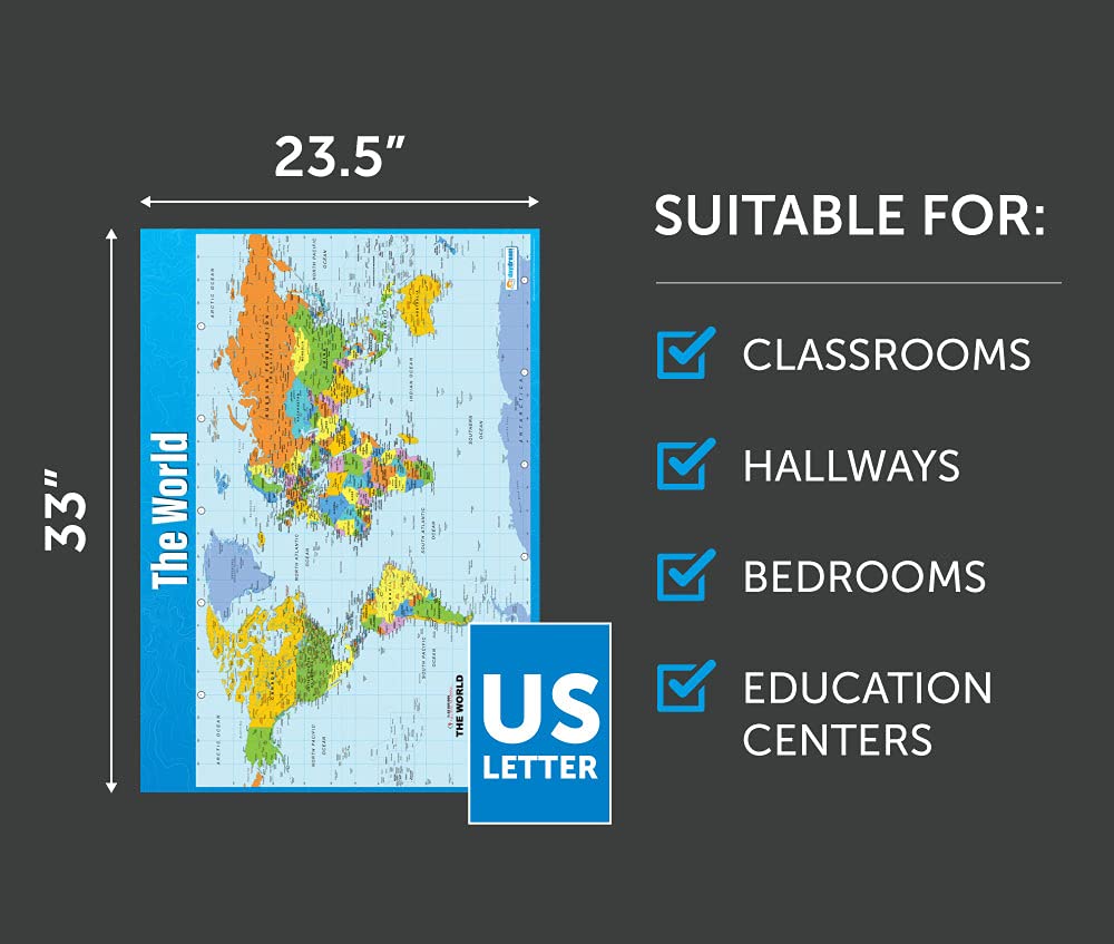 Geography Classroom Posters Set of 29 - Extra Large 33x23.5 Inch Gloss Paper Wall Charts for Middle & High School - Educational Classroom Decor & Learning Materials - Perfect for Geography Lessons, Homeschooling & Classroom Displays