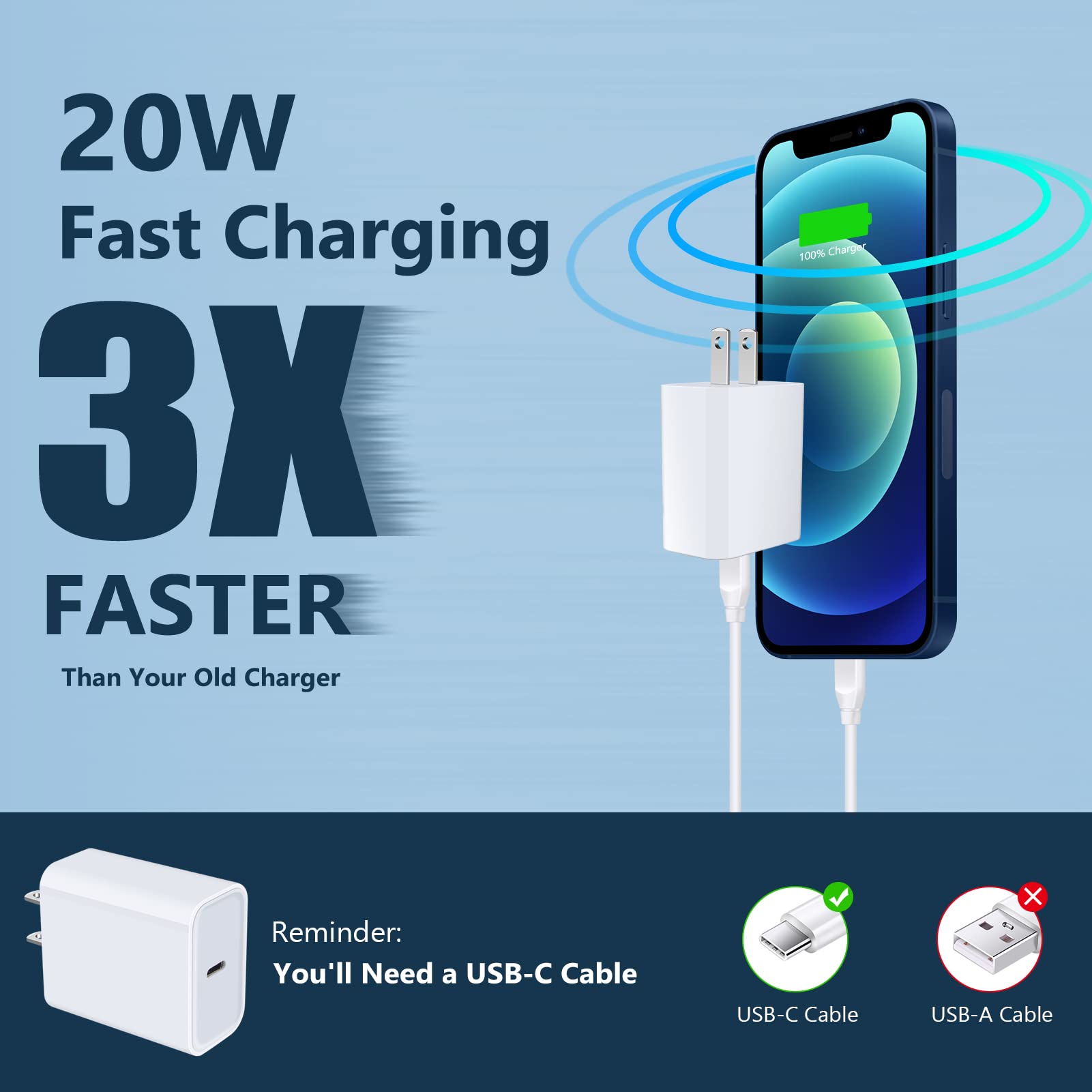 20W USB C Fast Charger Block - PD 3.0 Wall Charger Adapter for iPhone 16/16 Pro Max/15/14/13/12 Series, Samsung Galaxy S25/S24/S23/S22 - Quick Charge for Home, Office & Travel