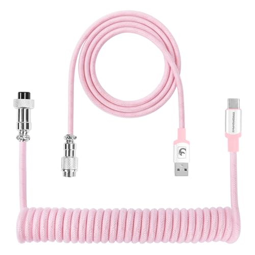 C01PRO-Pink