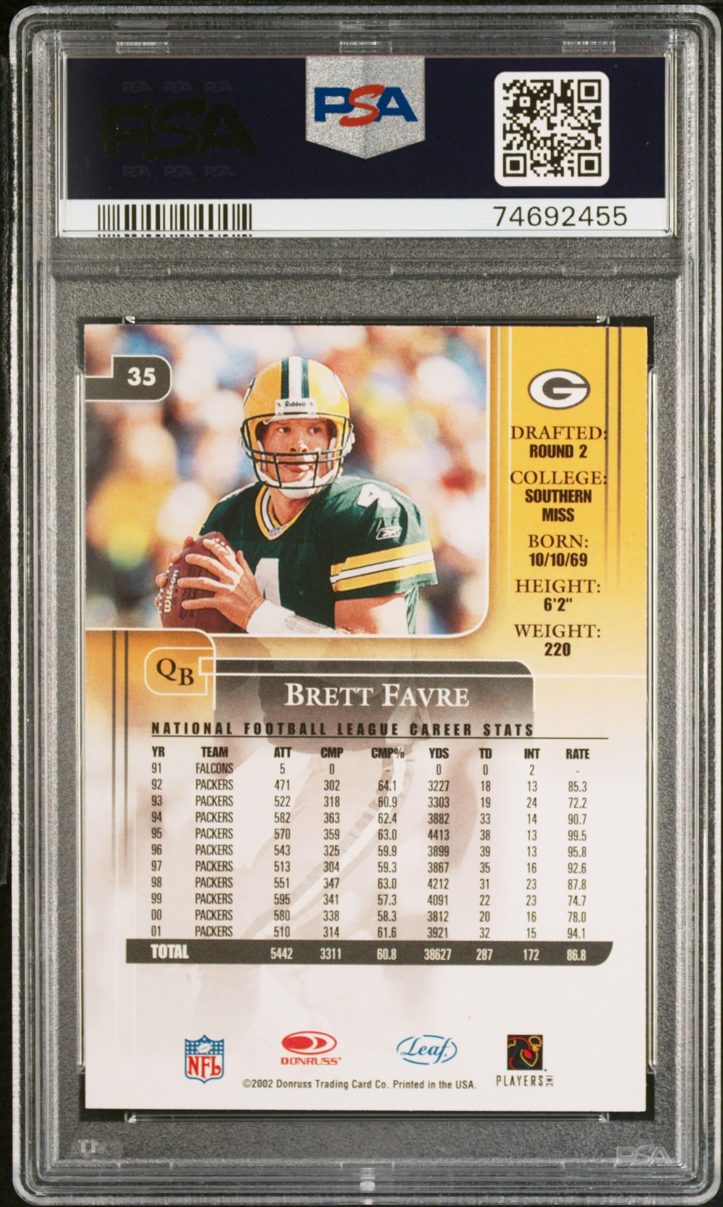 Brett Favre 2002 Leaf Rookies and Stars Football Card #35 PSA 10 Graded - Rare Collectible for Sports Memorabilia & Investment - Perfect for Display, Trading, and Football Fan Gifts