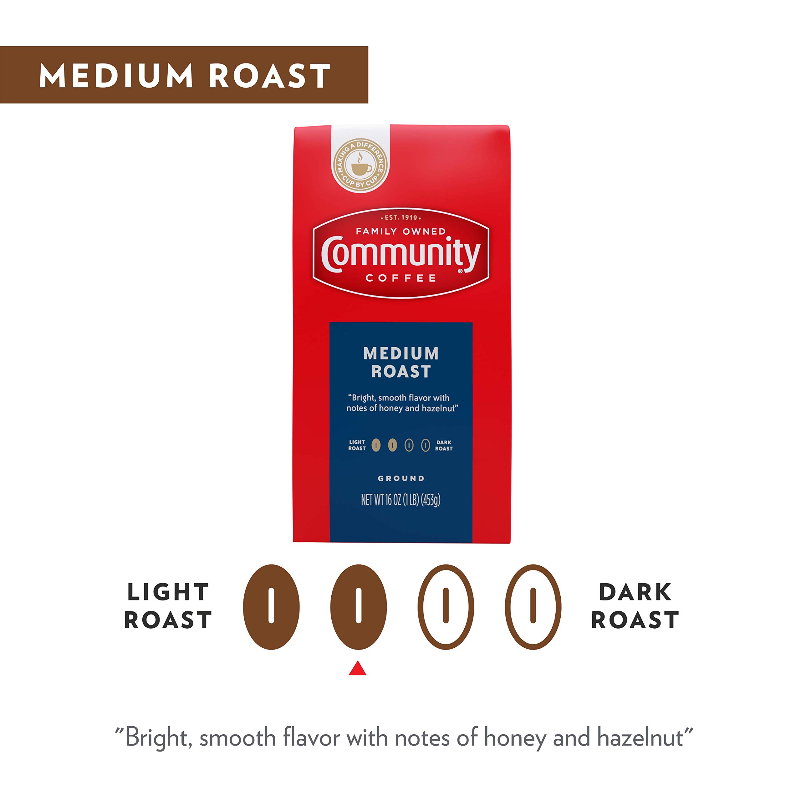 Premium Community Coffee Medium Roast Ground Coffee - 16oz Vacuum Sealed Bags (10-Pack) | Rich & Smooth Flavor for Home Brewing, Office Use & Gifts