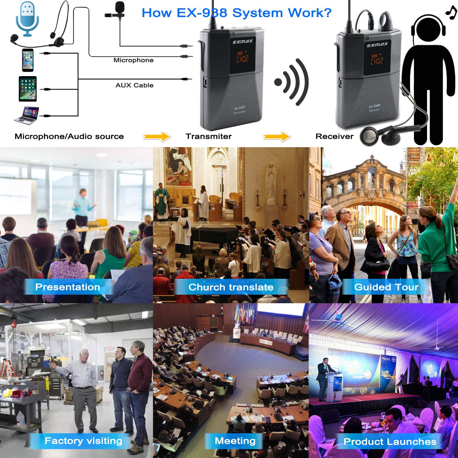 EXMAX UHF-938 Wireless Headset Microphone System - 1 Transmitter & 6 Receivers for Tour Guide, Church, Translation, Teaching, Travel & Simultaneous Interpretation - Ideal for Presentations, Events, Conferences & Public Speaking