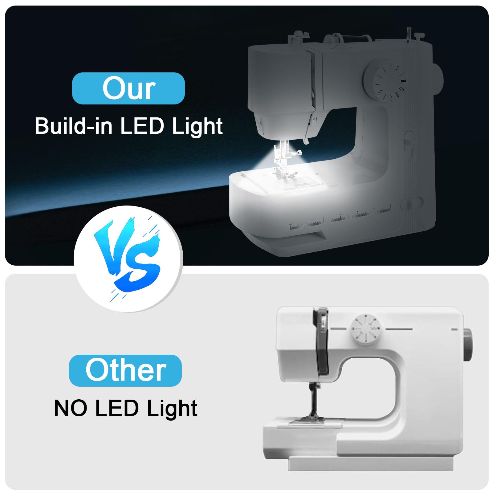 **Beginner Sewing Machine with Light - 12 Stitch Mini Sewing Machine, 2-Speed Adjustable, Forward & Reverse Knob - Easy to Use for Clothes, Fabrics, DIY Projects - Perfect for Home Tailoring & Crafting (White)**