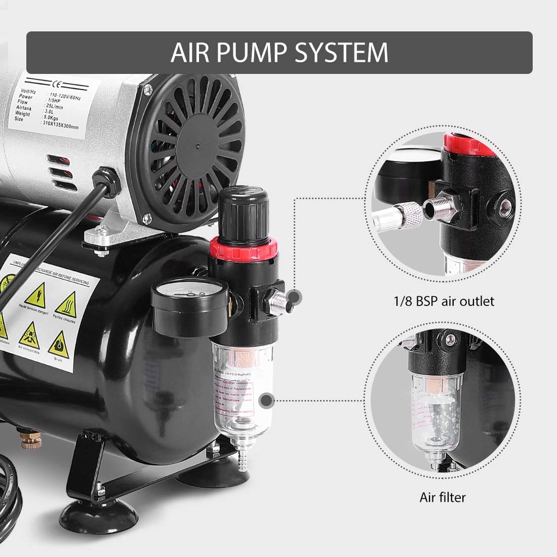 VIVOHOME Professional Airbrush Kit with 1/5 HP Quiet Air Compressor & 3L Tank - 0.3mm Dual Action Airbrush Gun, Gravity Feed Paint System Set - Perfect for DIY Crafts, Model Painting, Cake Decorating & Tattoo Practice