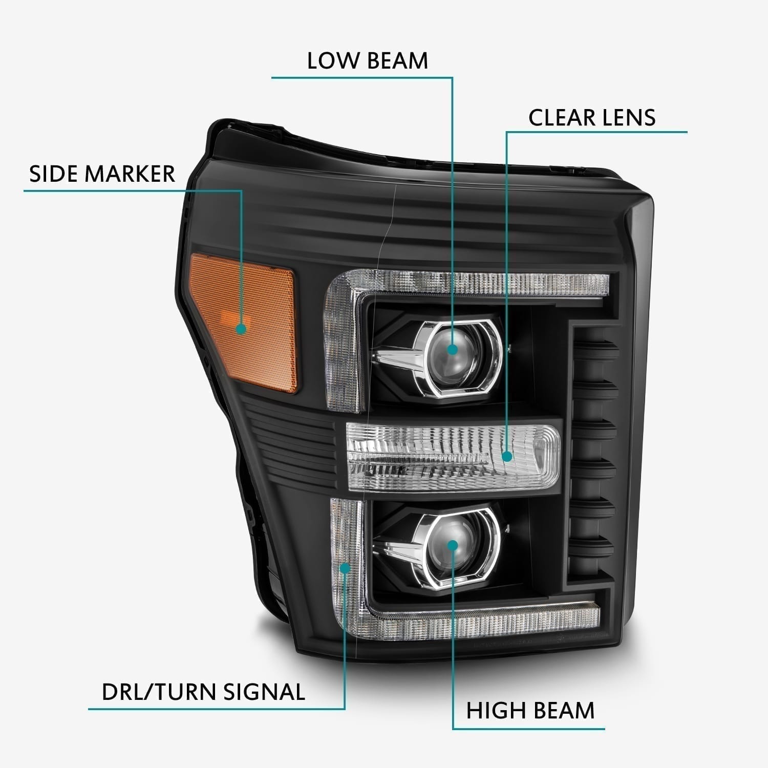 11-16 Ford Super Duty LUXX Series LED Projector Headlights - Black Housing for Improved Night Visibility | Perfect for Off-Roading & Truck Upgrades