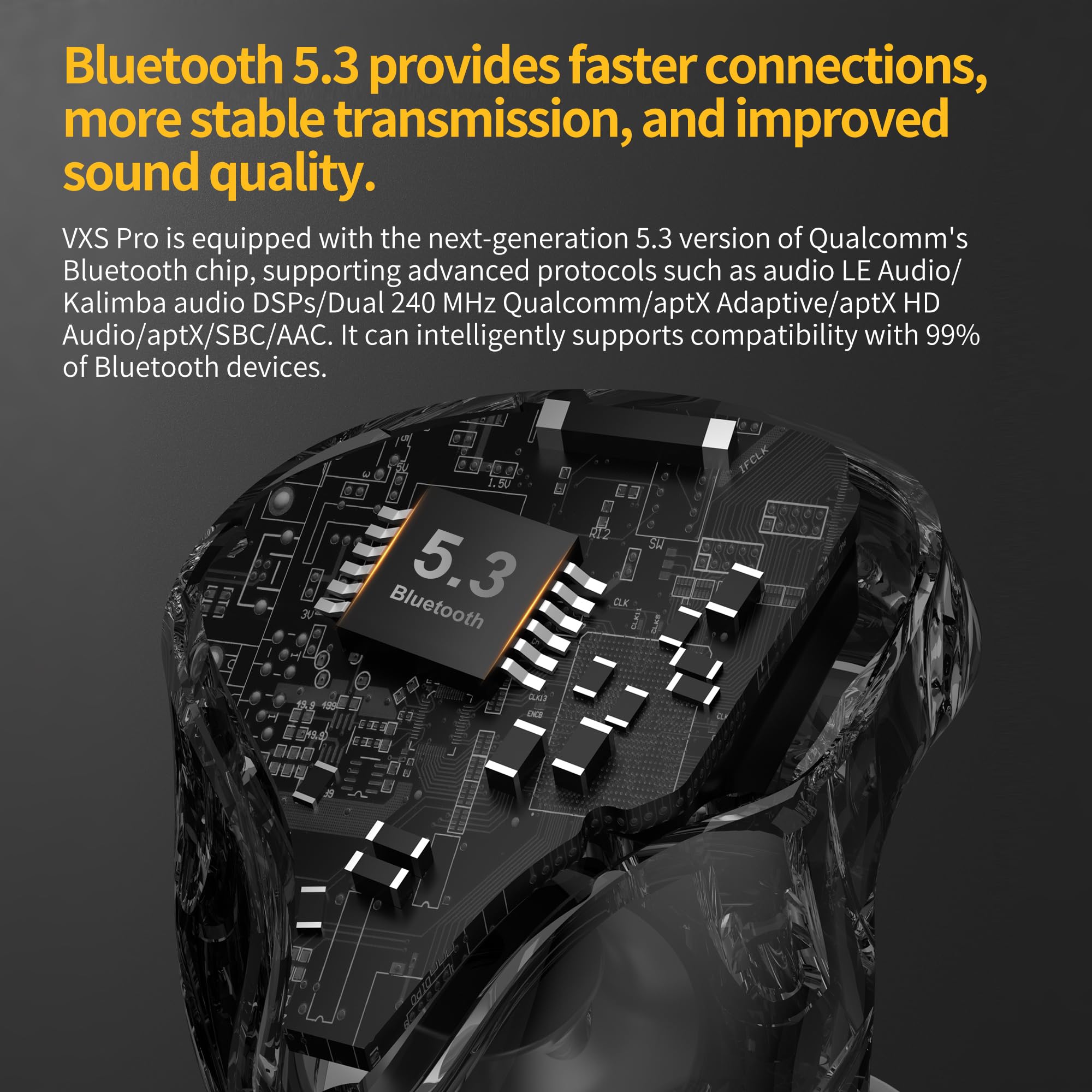 KZ VXS Pro True Wireless Earbuds Bluetooth 5.3 HiFi Headphones with Microphone, AptX, 32H Playtime & Noise Cancellation - Perfect for Gym, Commuting & Work Calls