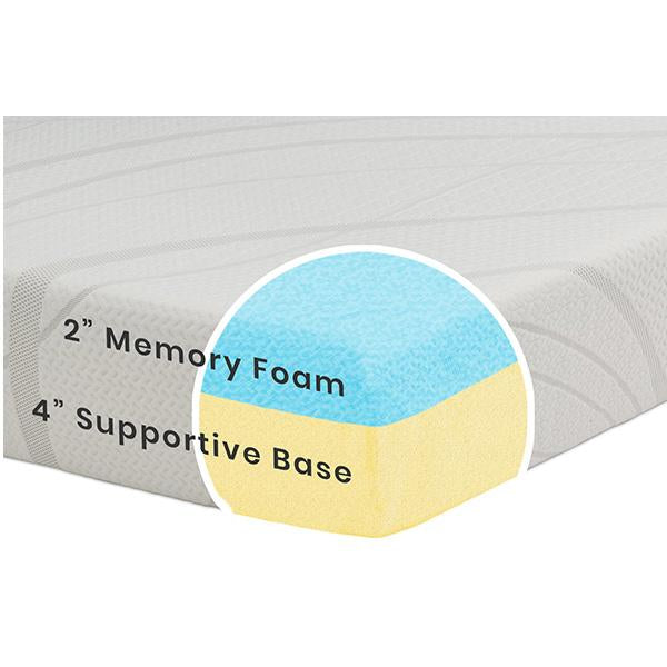 Premium 10-Inch Memory Foam Twin Mattress - Cooling Gel Infused, Pressure Relief & Motion Isolation - Perfect for Kids' Rooms, Guest Beds & Small Spaces