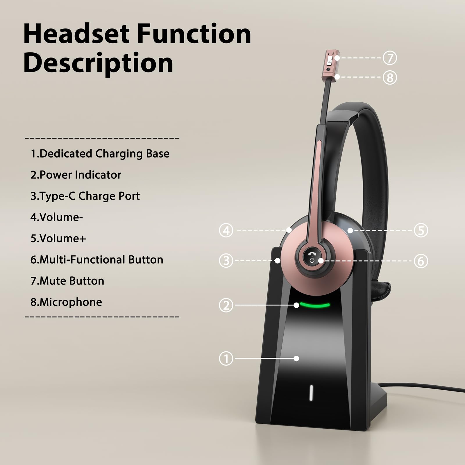 Earbay Wireless Bluetooth Headset with Noise Canceling Mic, USB Dongle & Charging Base - Mute Function for Home Office, Computer, Laptop, Call Center - Perfect for Zoom Meetings & Microsoft Teams Calls