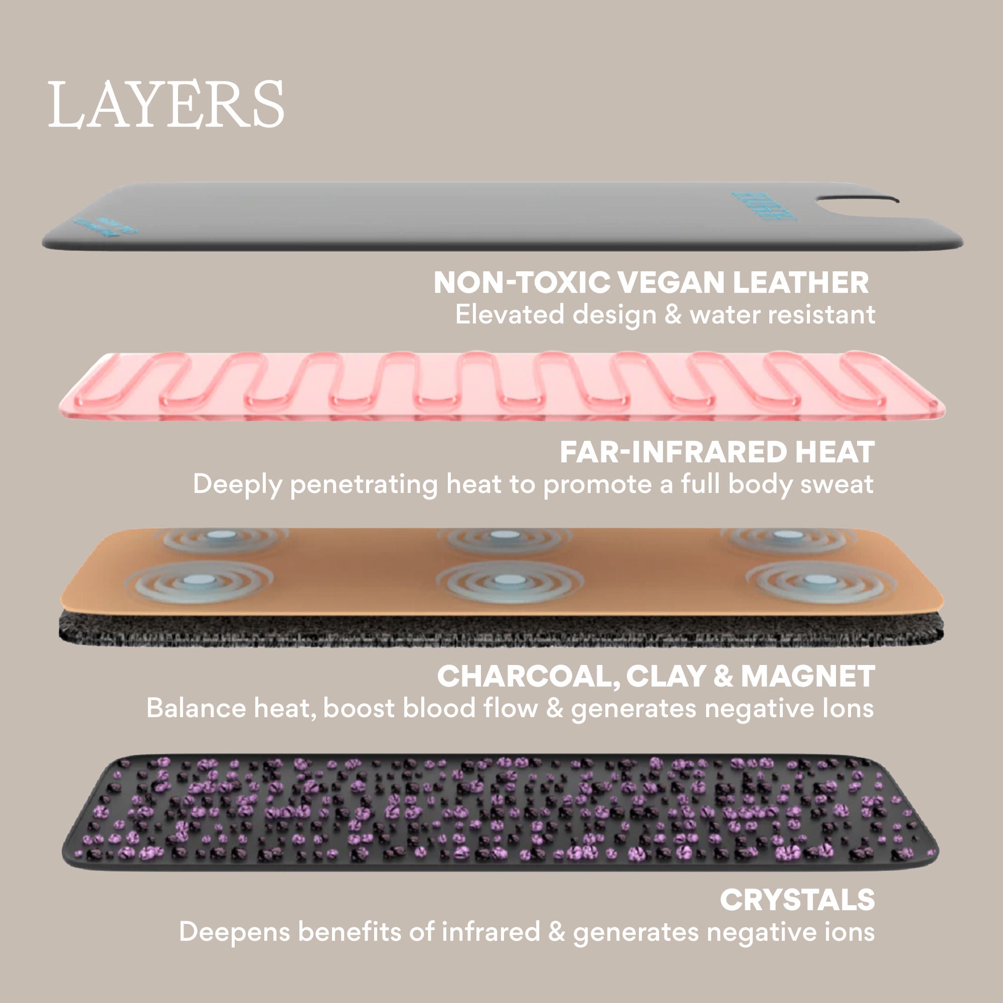 Best Infrared Sauna Blanket for Home Use - Portable Far Infrared Therapy for Detox, Relaxation & Pain Relief - Perfect for Spa, Yoga & Recovery Sessions