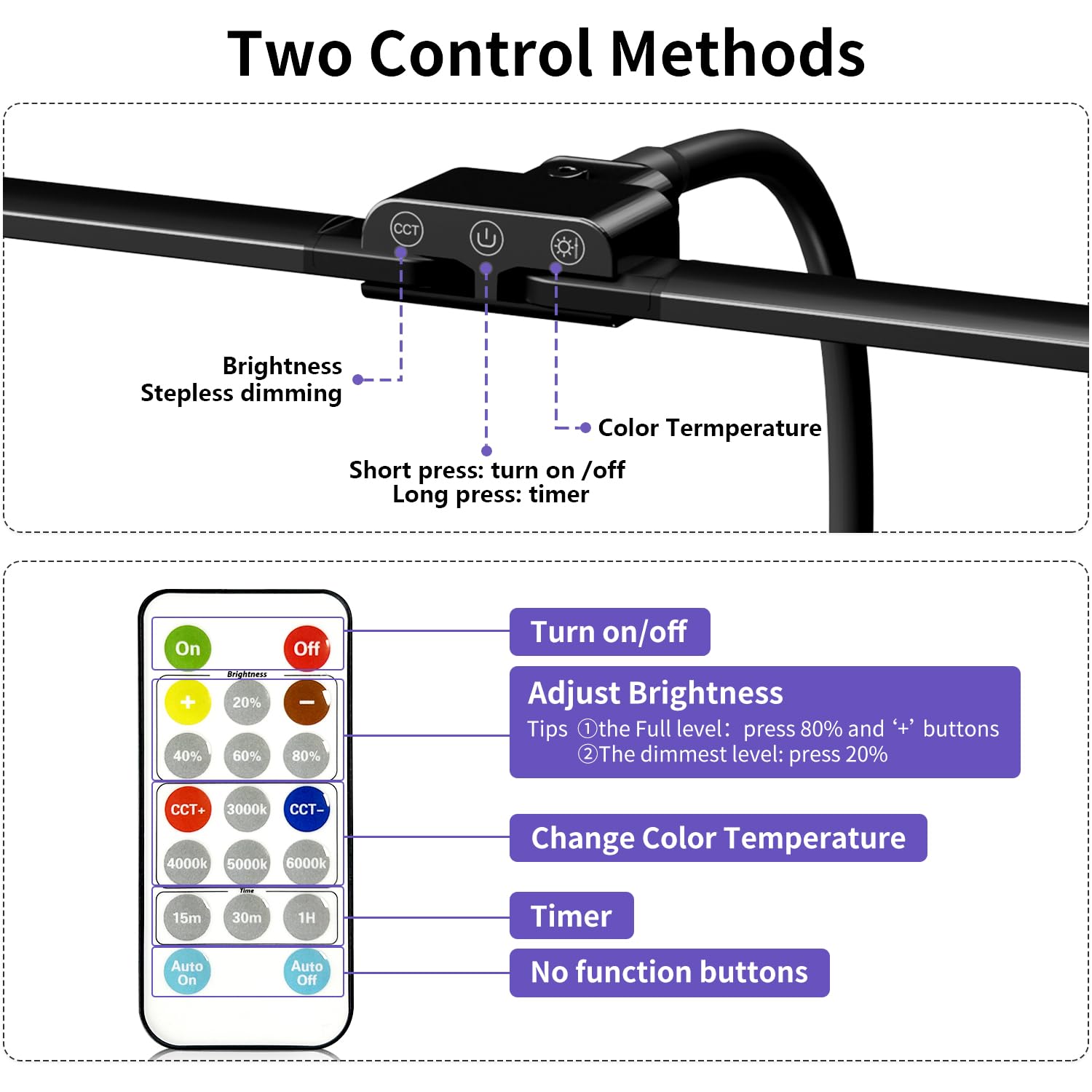 KableRika Dual Head LED Desk Lamp with Clamp - Adjustable Architect Light with Remote Control, Eye-Caring Task Lighting for Office, Home, Study & Reading - Perfect for Computer Workstations, Craft Tables & Nighttime Reading
